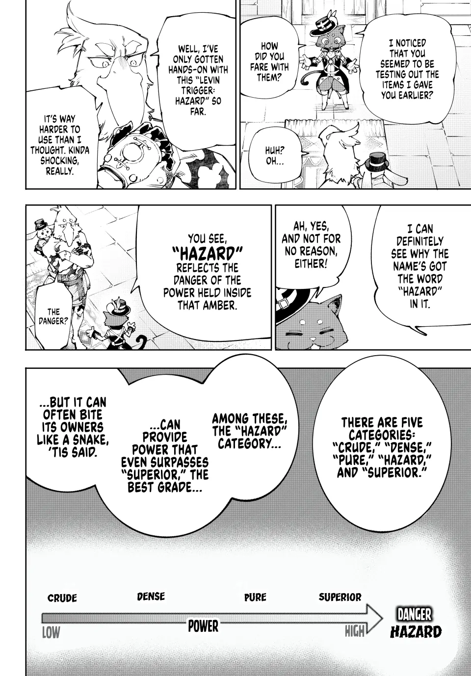 Read Shangri La Frontier Manga Online