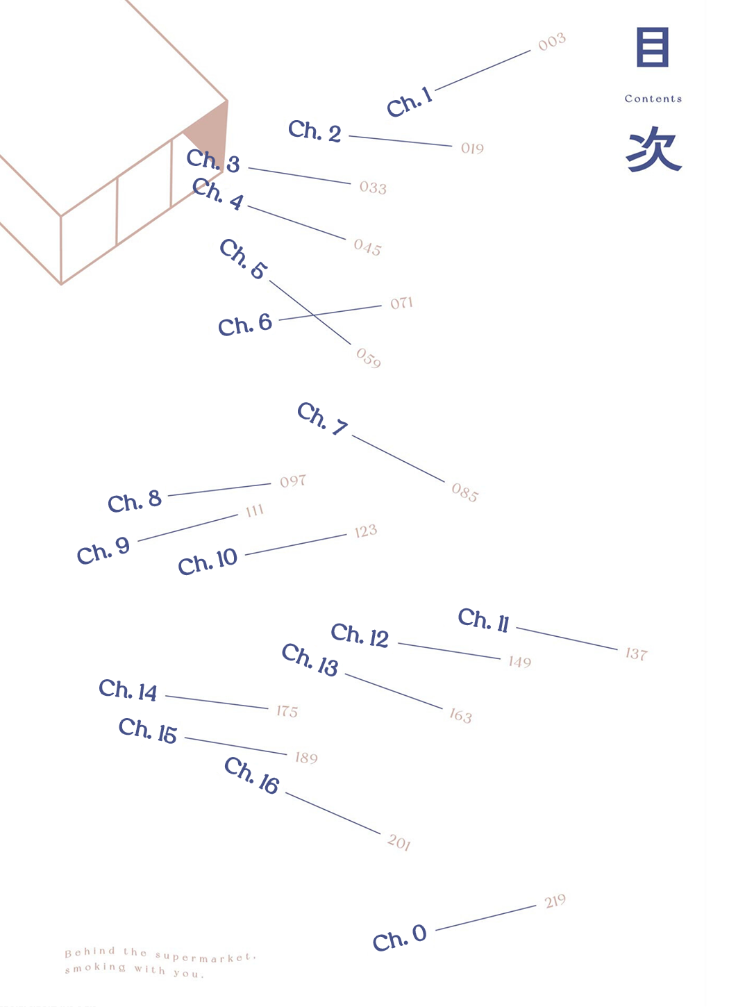 Read Smoking Behind the Supermarket with You Manga Online