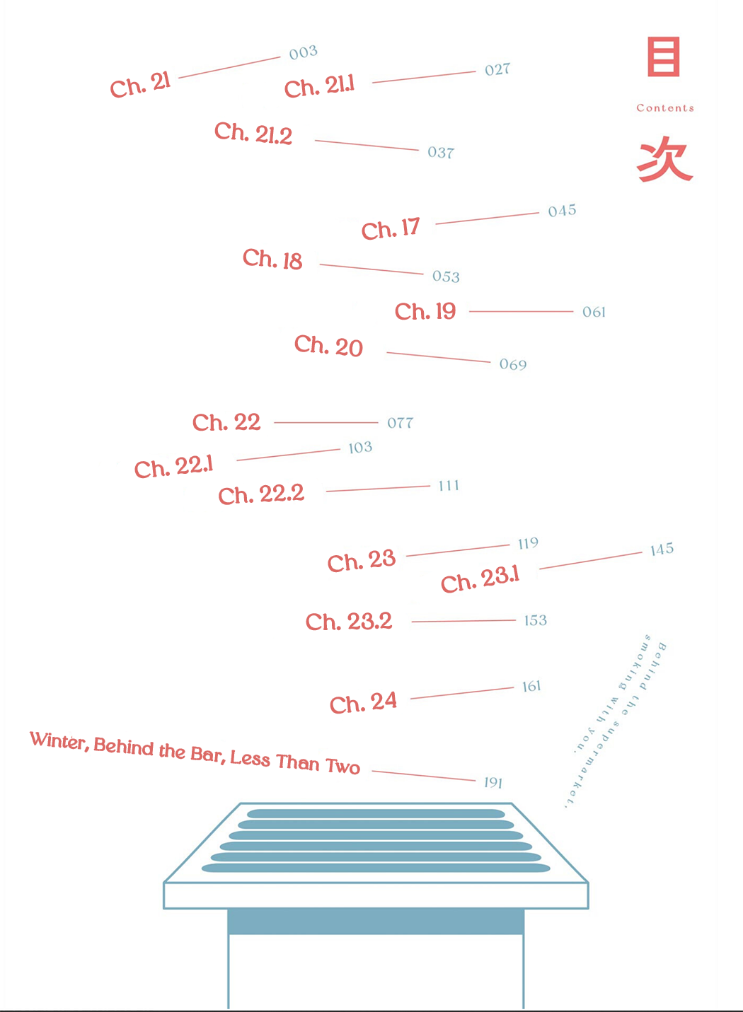 Read Smoking Behind the Supermarket with You Manga Online