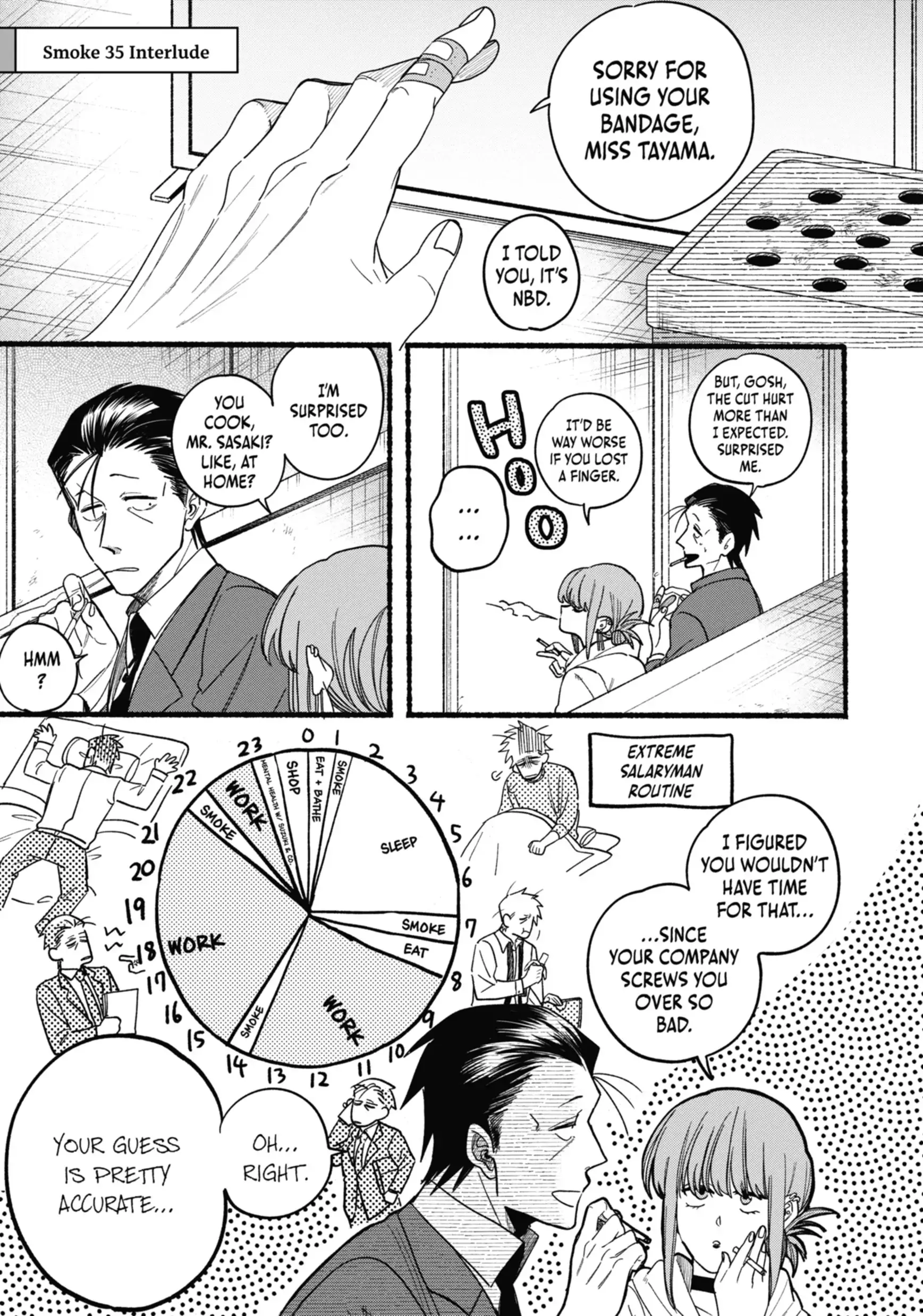 Read Smoking Behind the Supermarket with You Manga Online