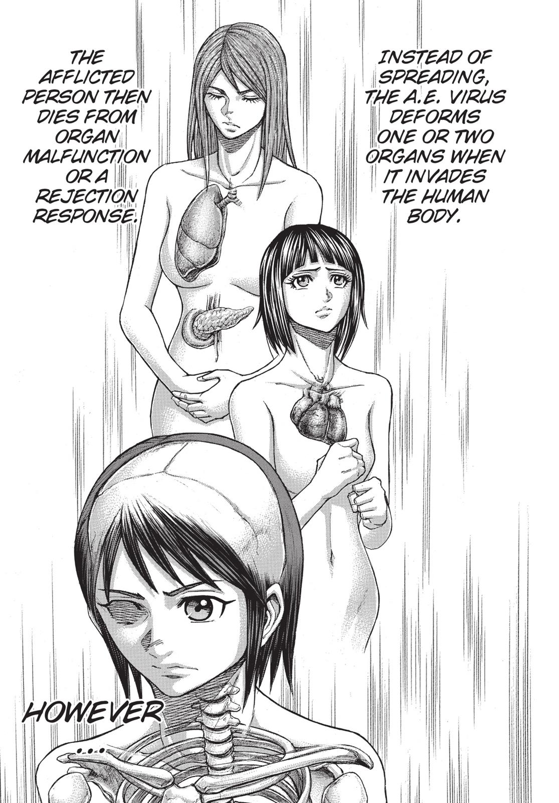 Read Terra Formars Manga Online