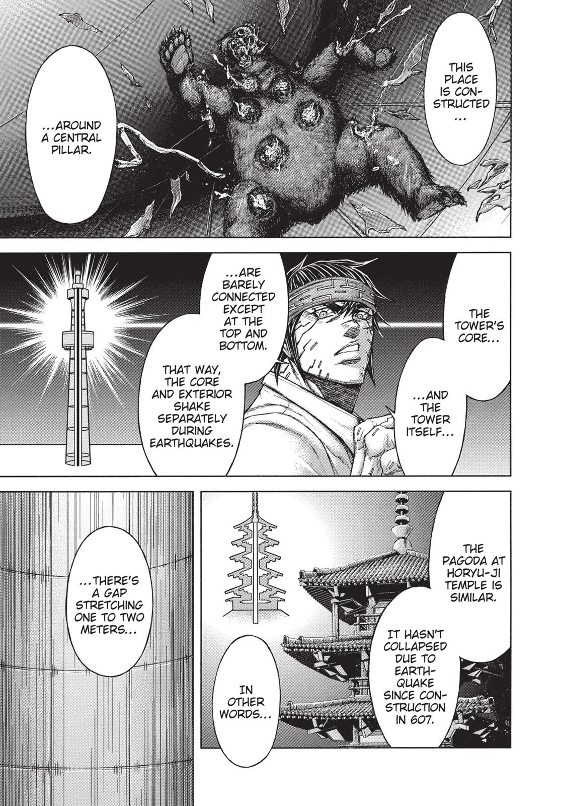 Read Terra Formars Manga Online