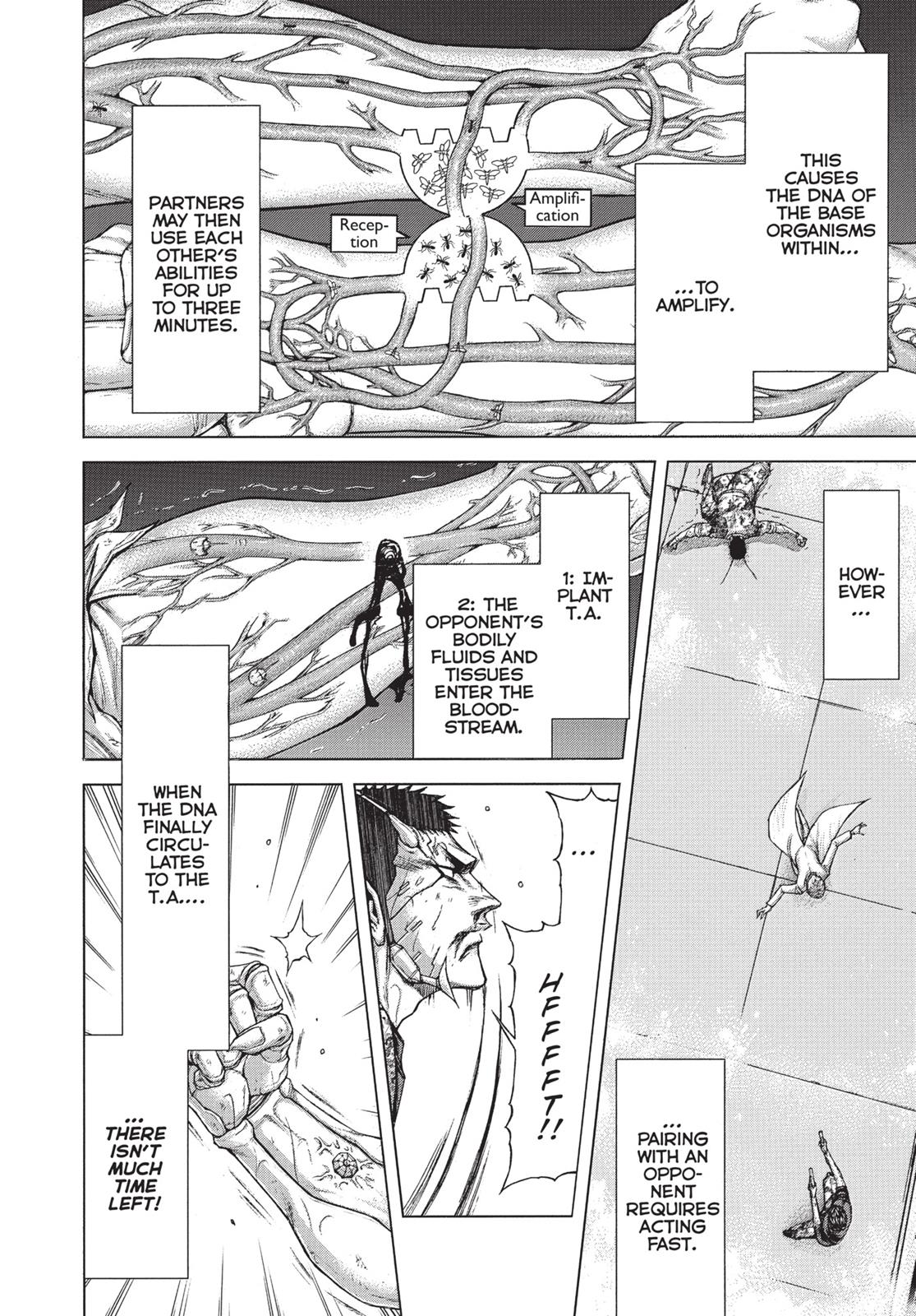 Read Terra Formars Manga Online