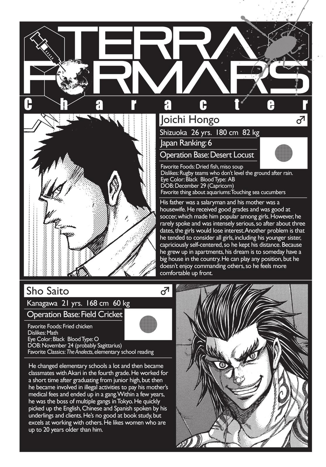 Read Terra Formars Manga Online