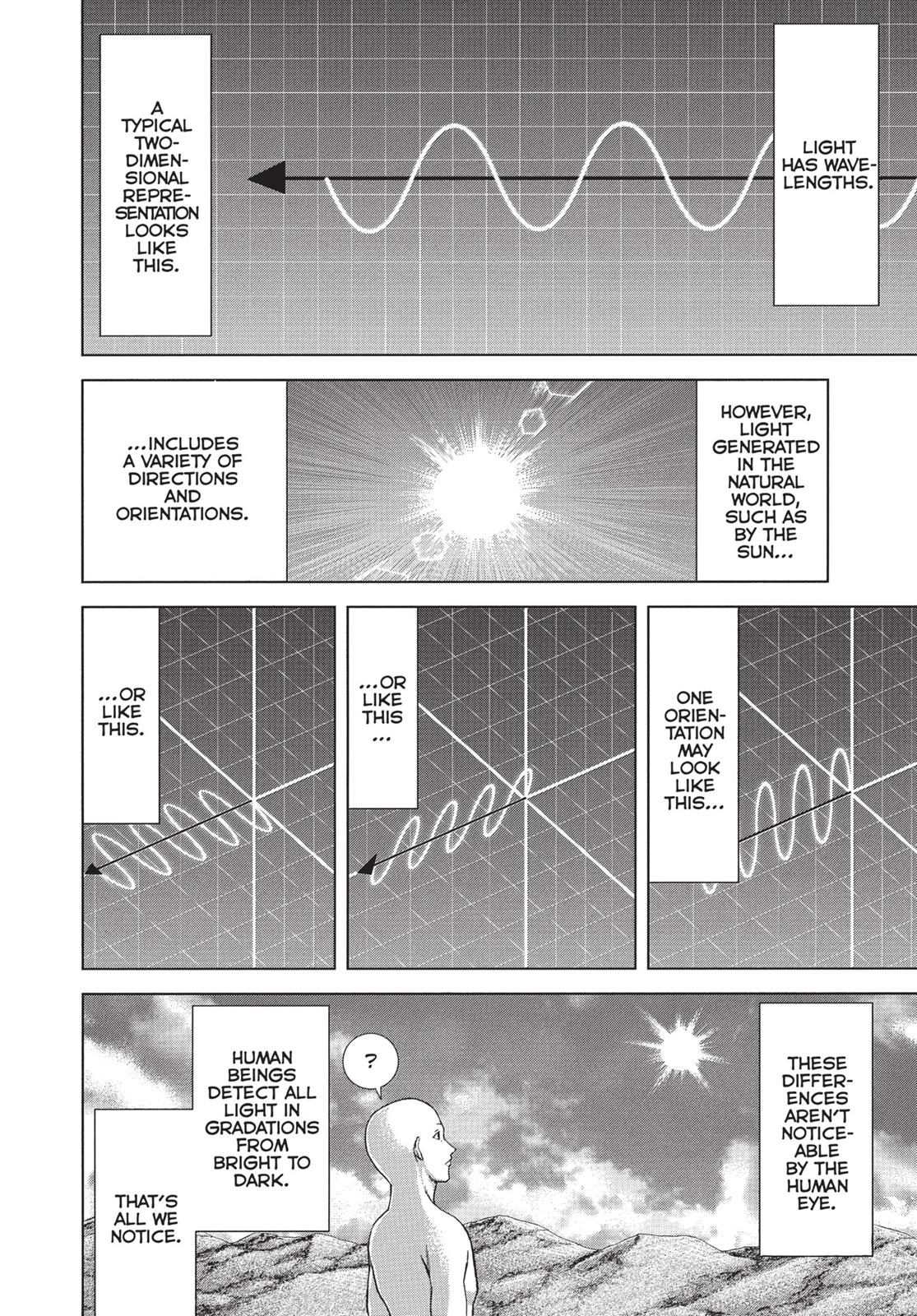 Read Terra Formars Manga Online