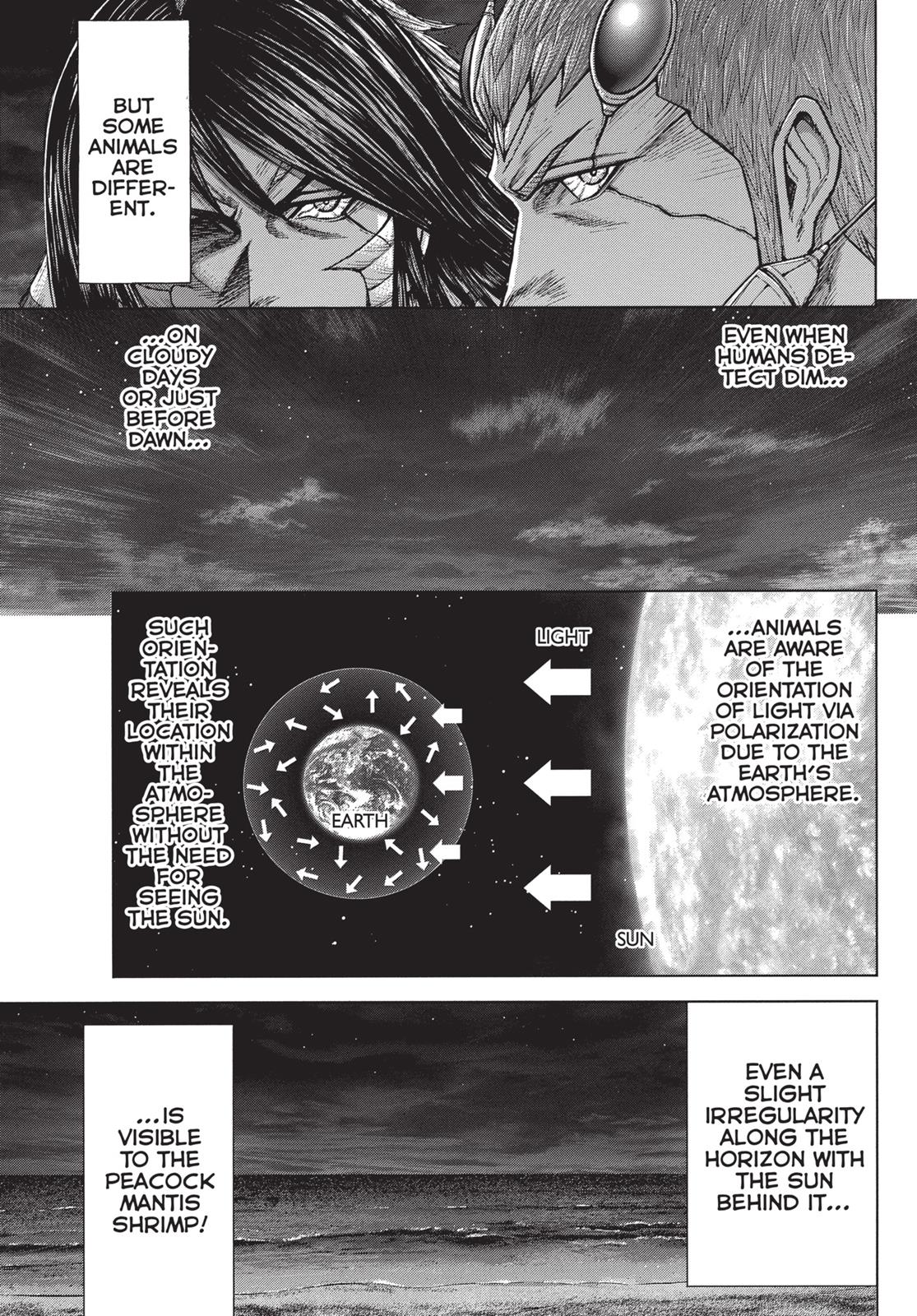 Read Terra Formars Manga Online