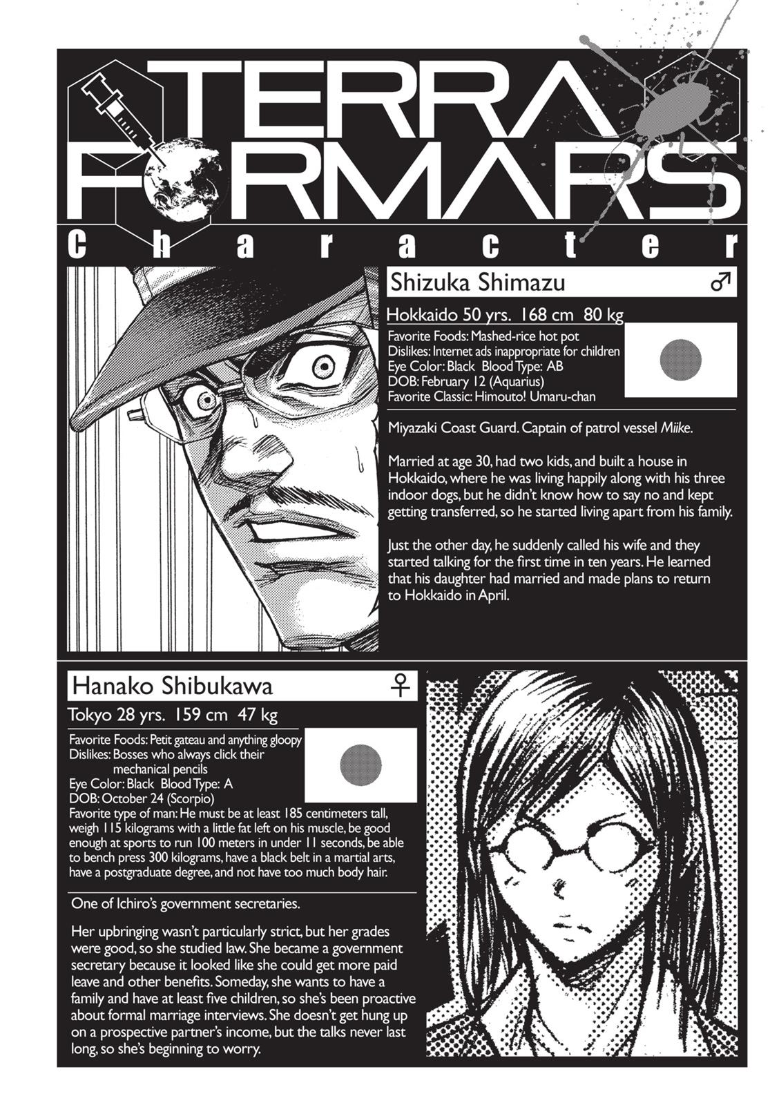 Read Terra Formars Manga Online
