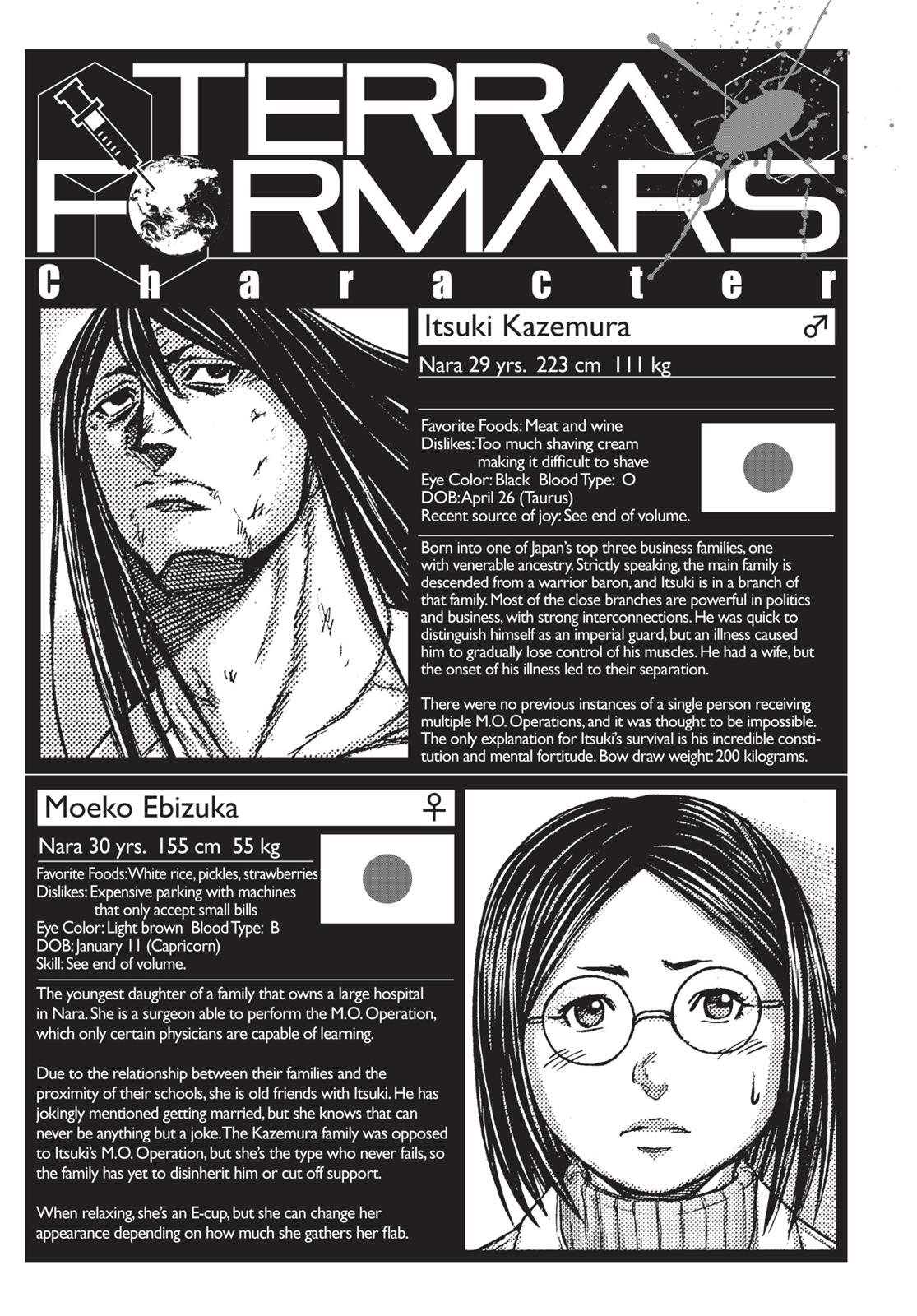 Read Terra Formars Manga Online