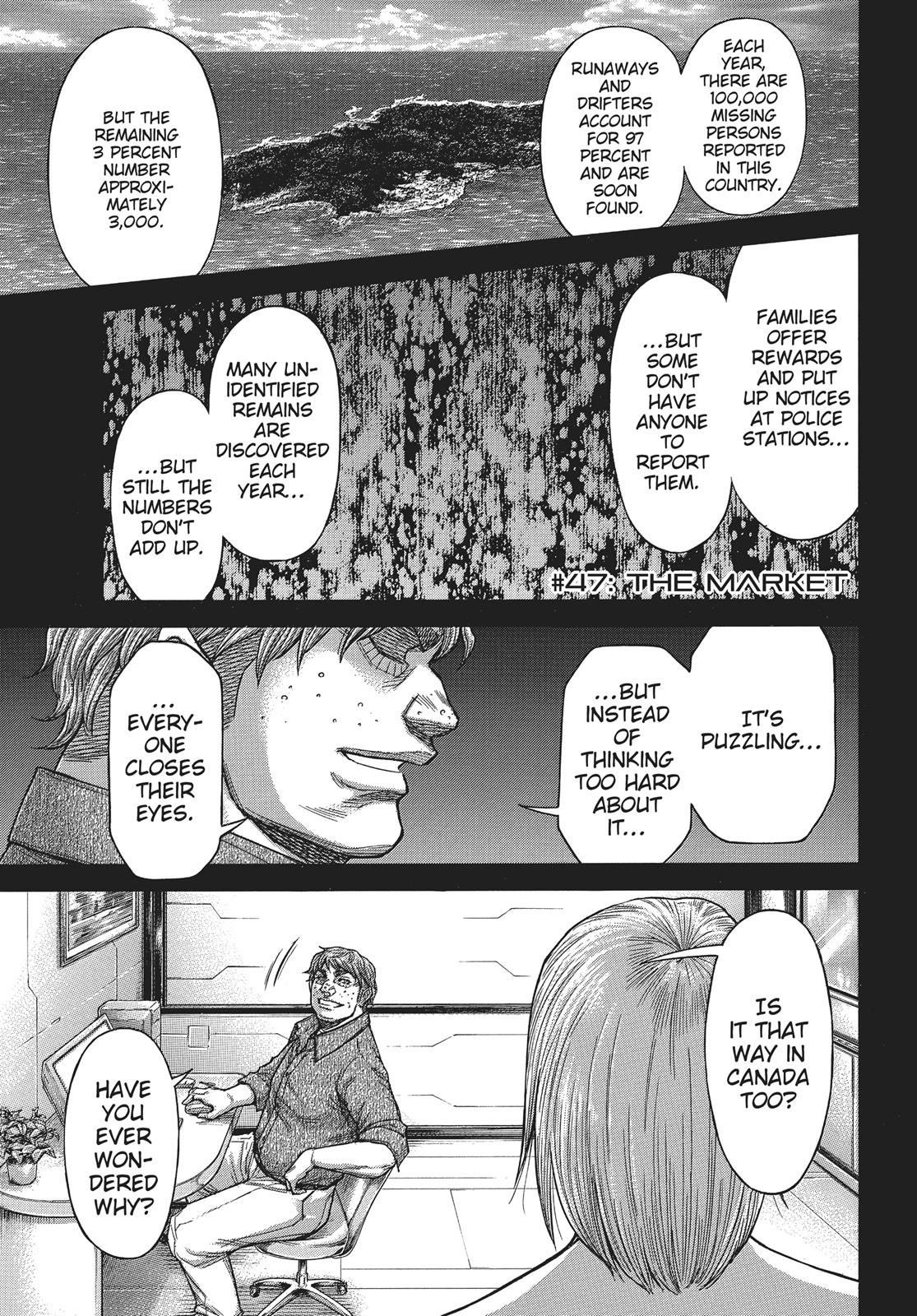 Read Terra Formars Manga Online