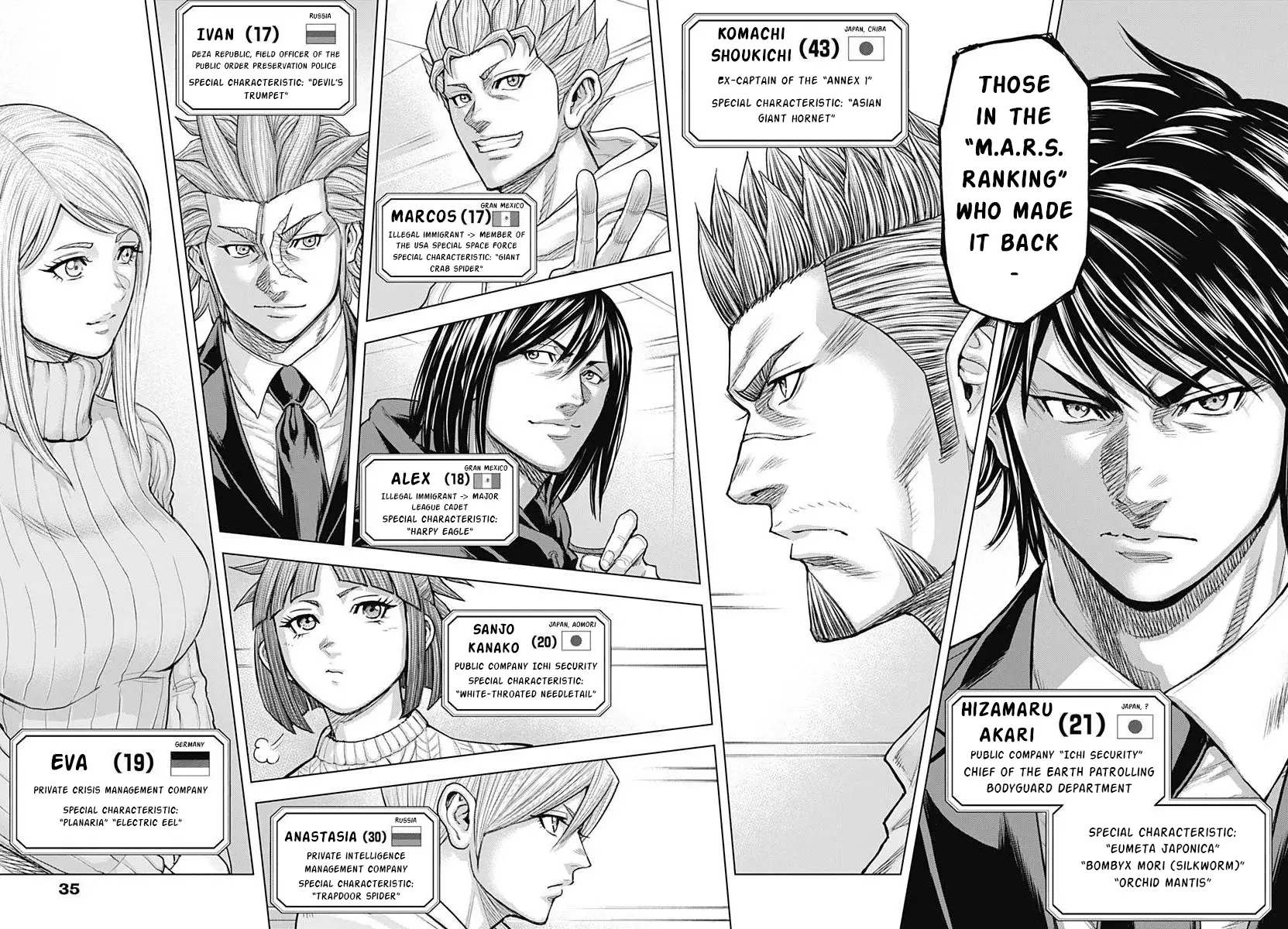 Read Terra Formars Manga Online