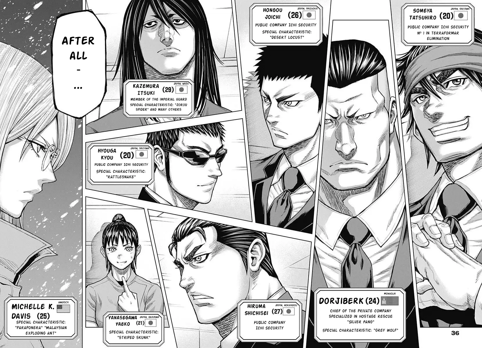 Read Terra Formars Manga Online