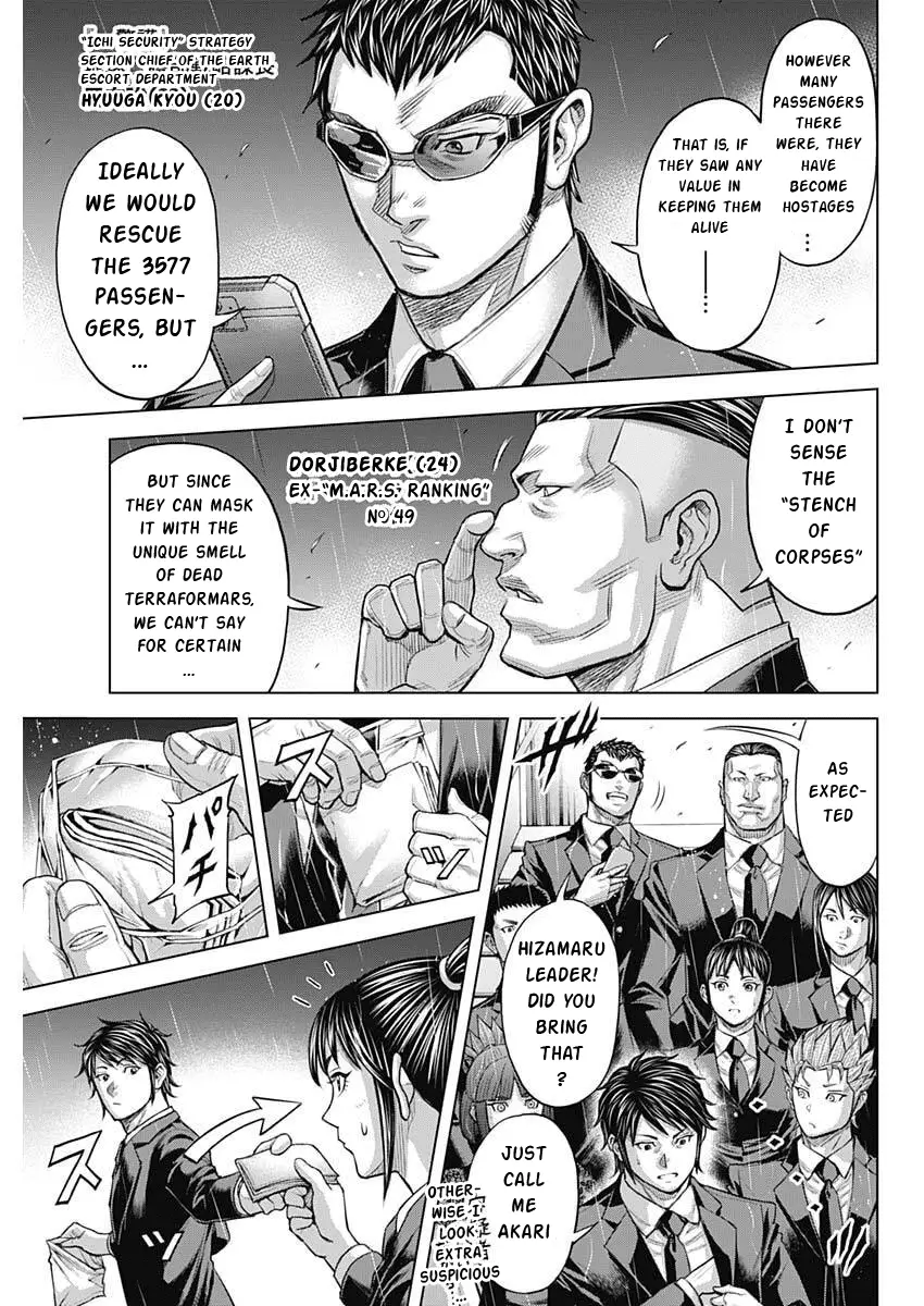 Read Terra Formars Manga Online