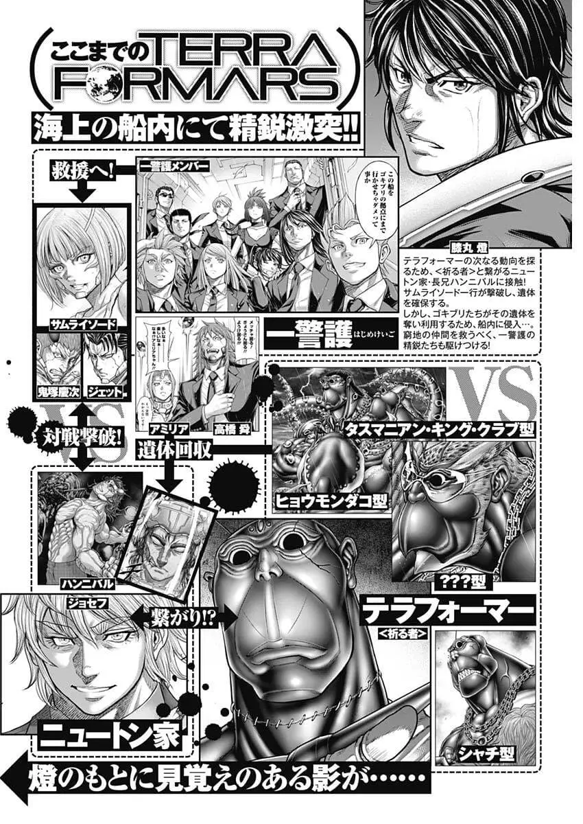 Read Terra Formars Manga Online