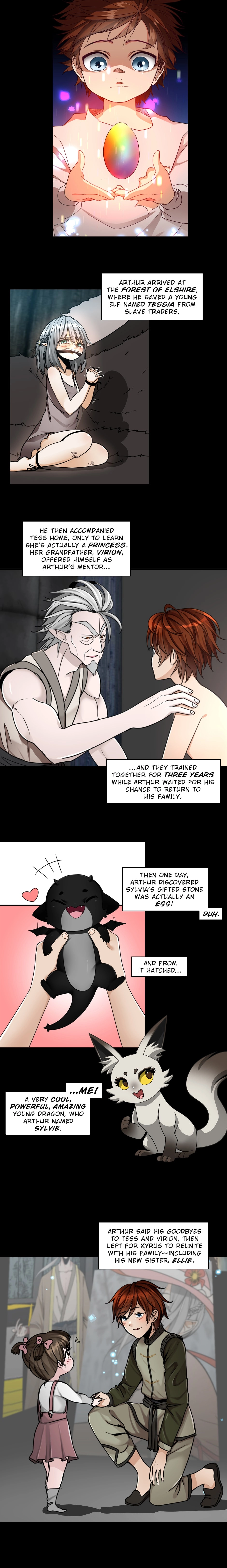 Read The Beginning After the End Manga Online