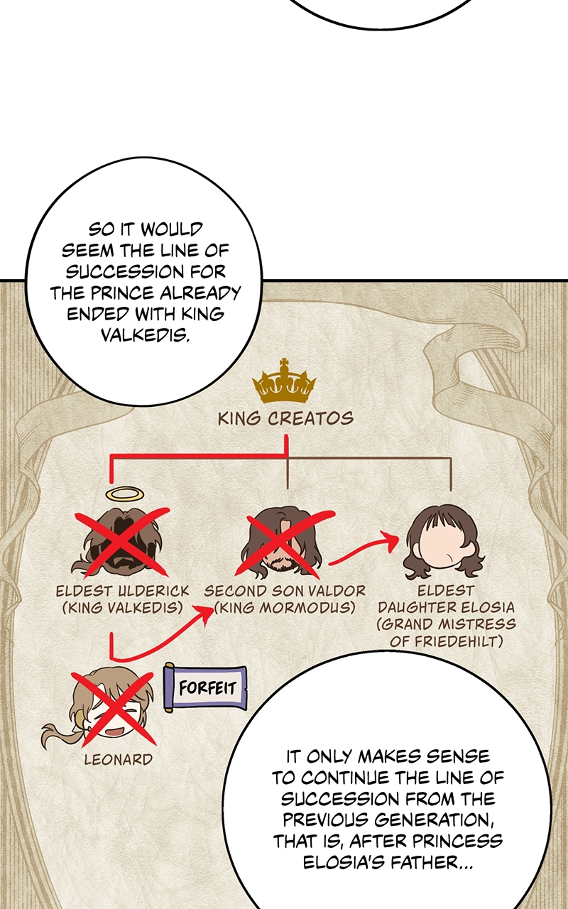 Read The Spark in Your Eyes Manga Online