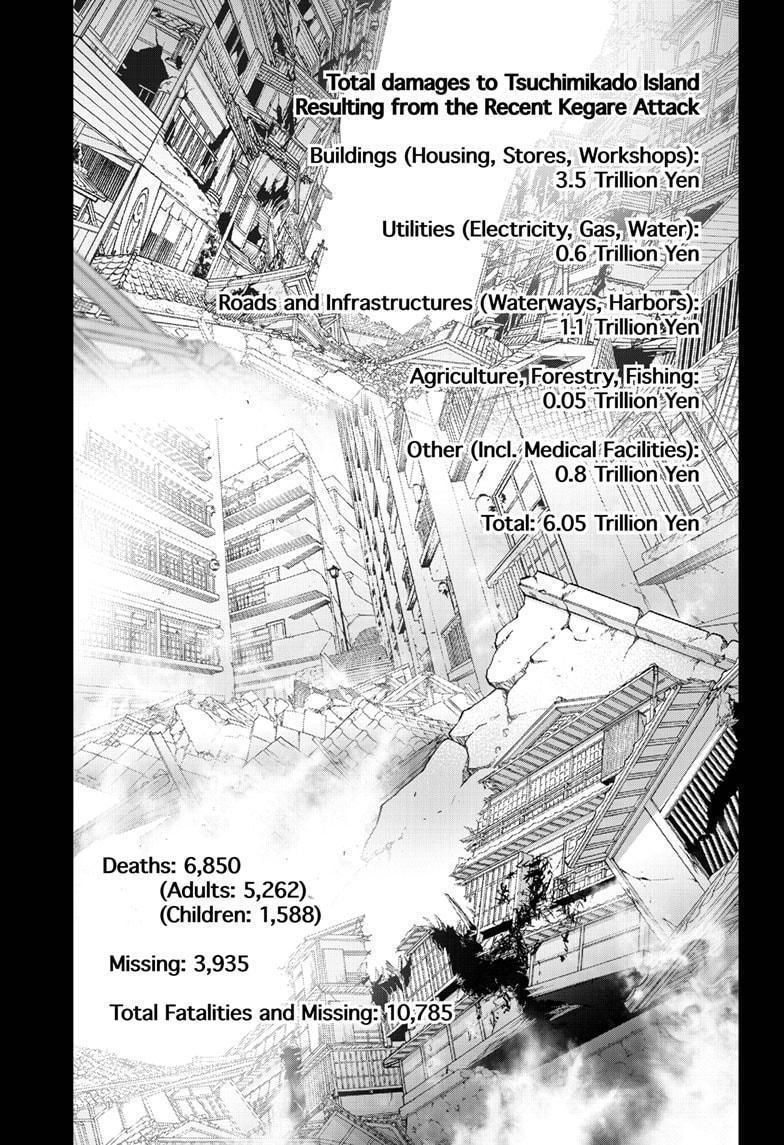 Read Twin Star Exorcists Manga Online