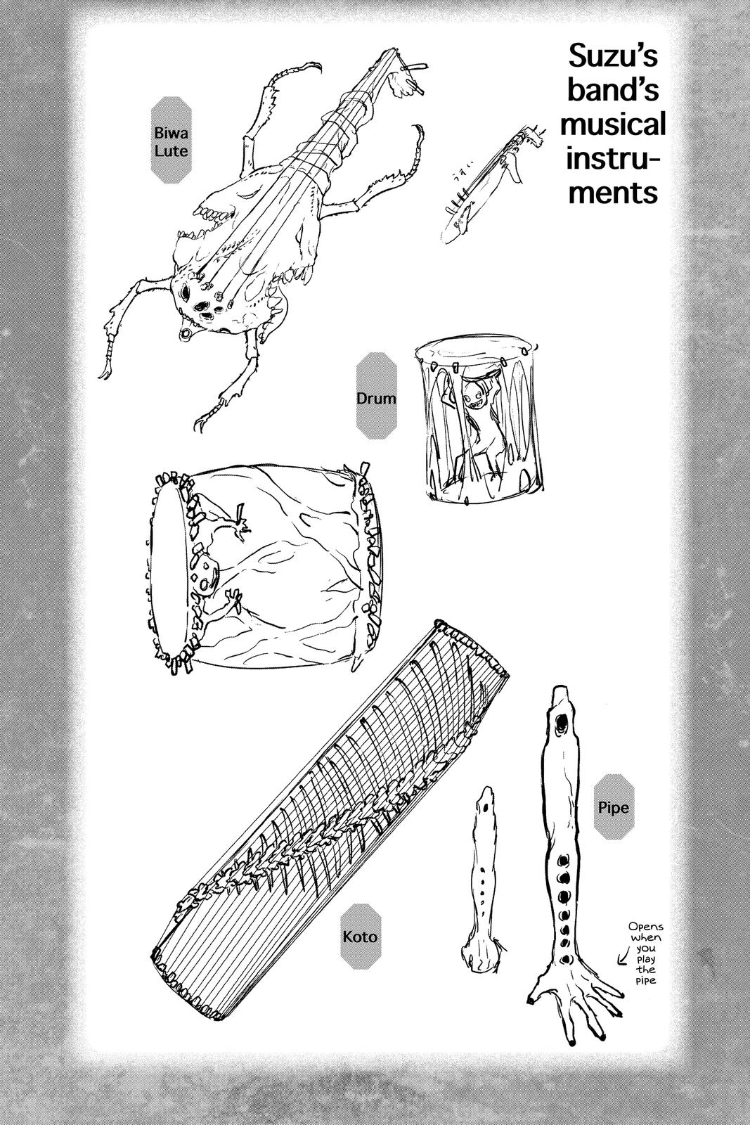 Read Twin Star Exorcists Manga Online