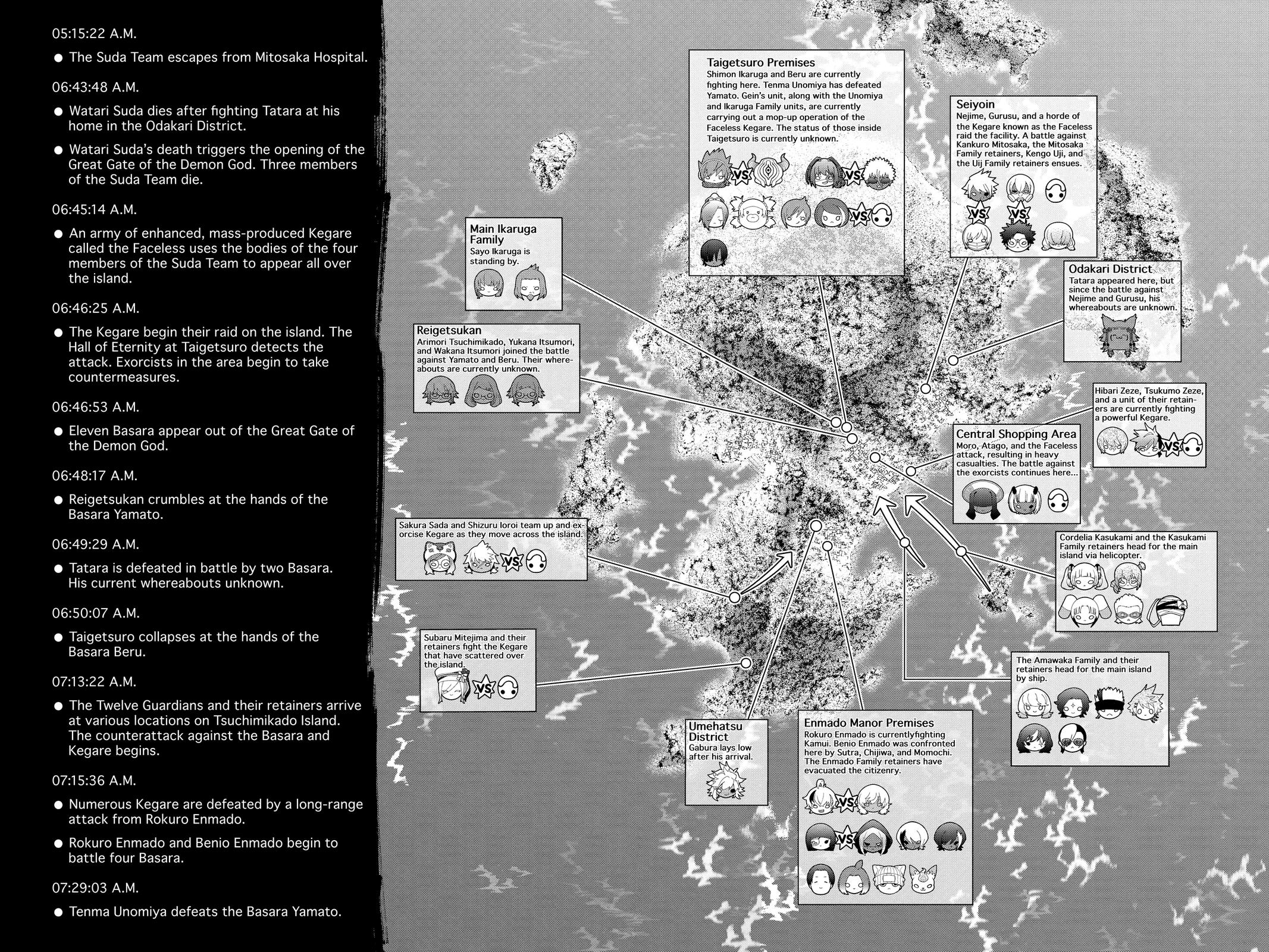 Read Twin Star Exorcists Manga Online