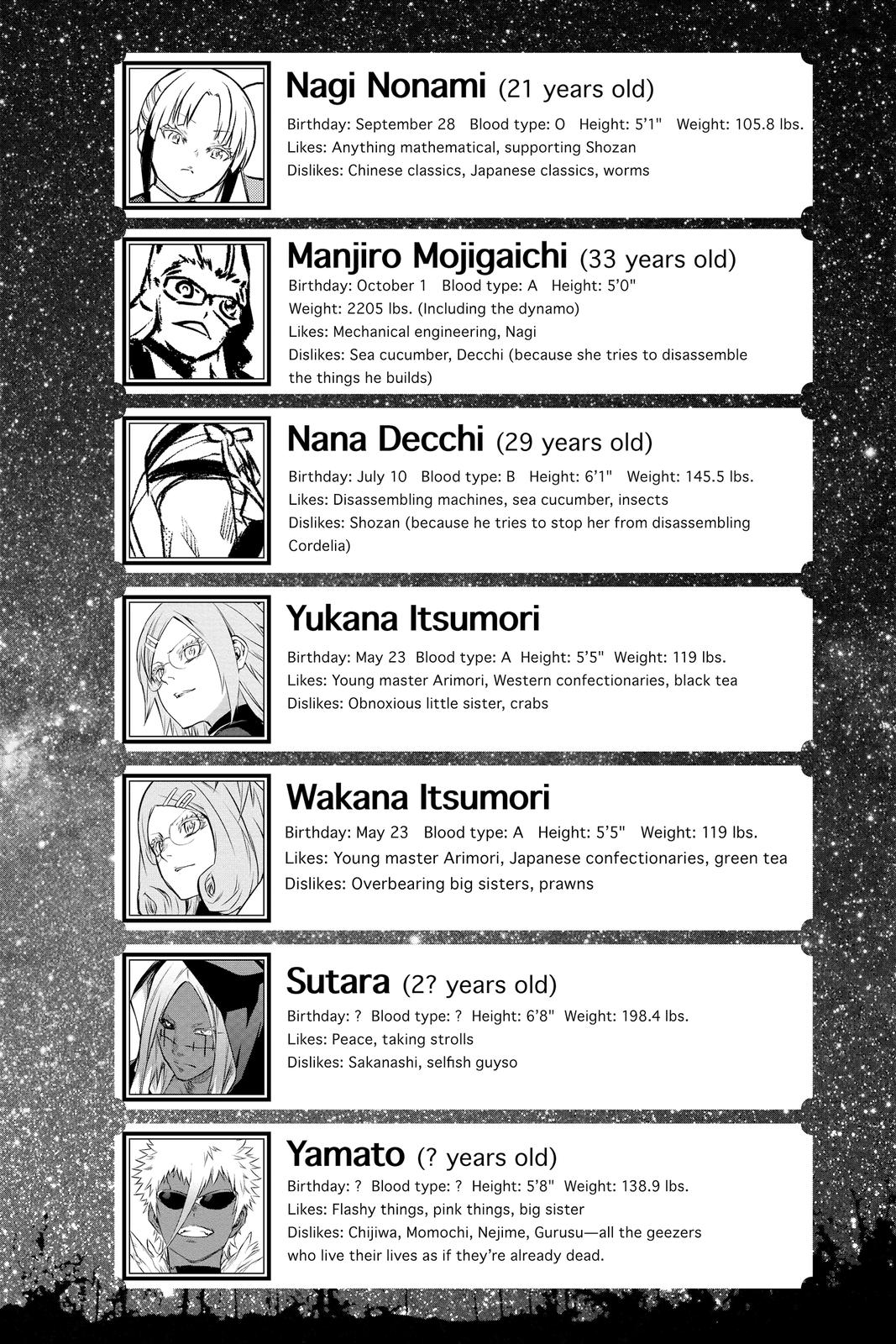 Read Twin Star Exorcists Manga Online