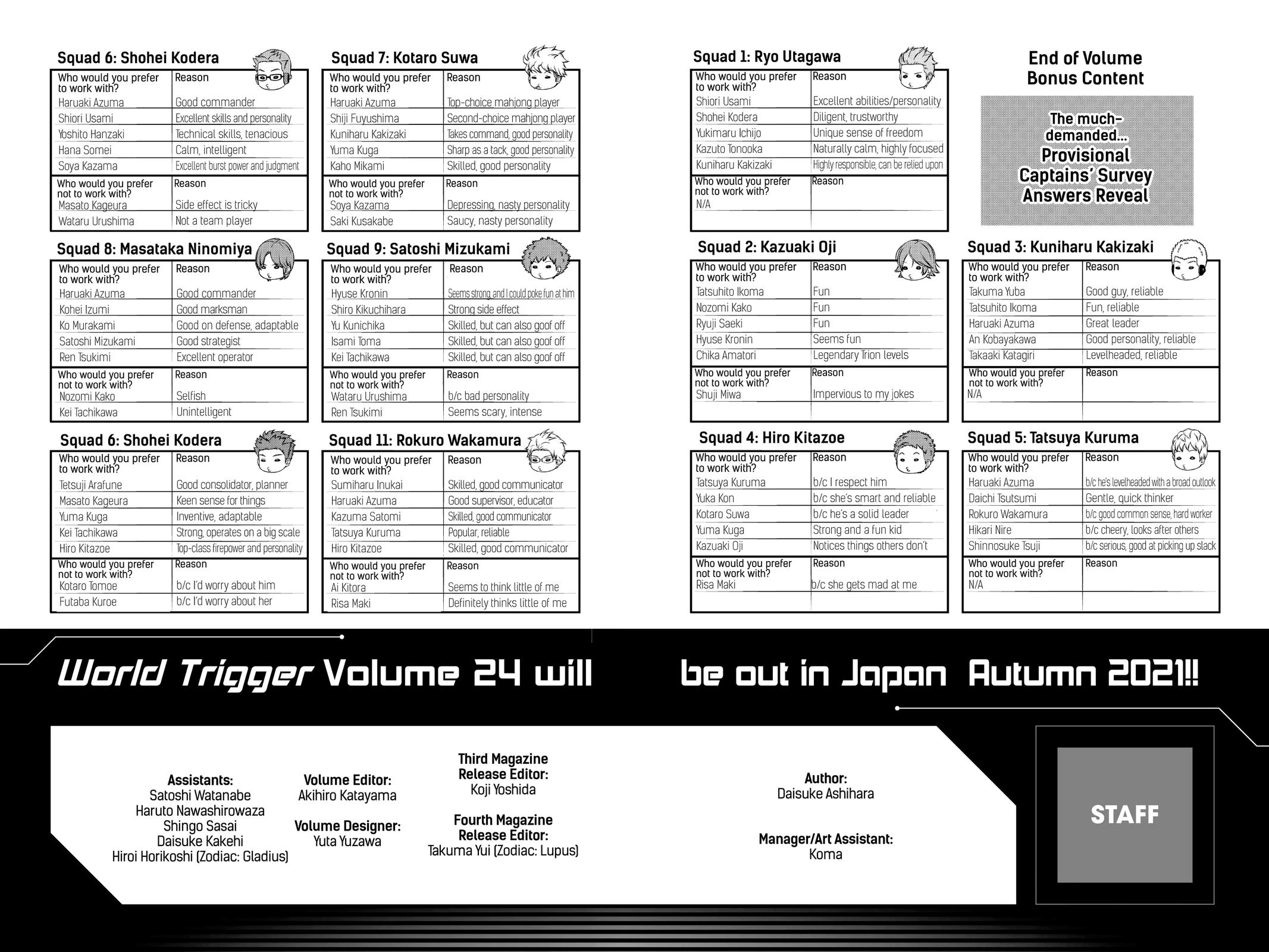 Read World Trigger Manga Online