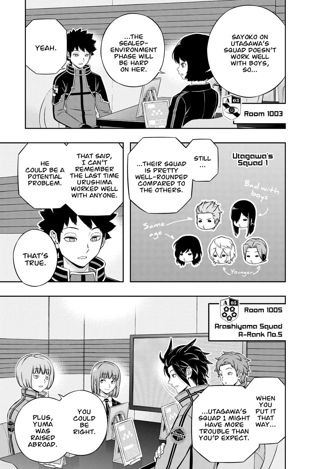 Read World Trigger Manga Online