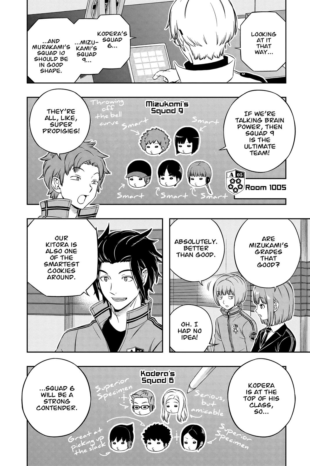 Read World Trigger Manga Online
