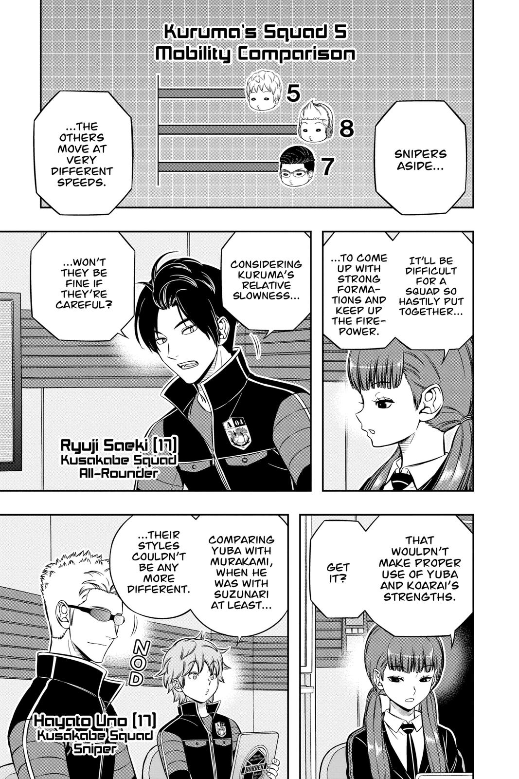 Read World Trigger Manga Online