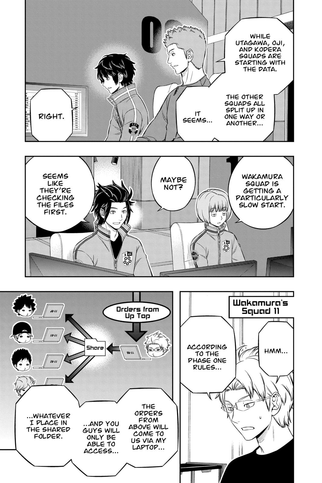 Read World Trigger Manga Online