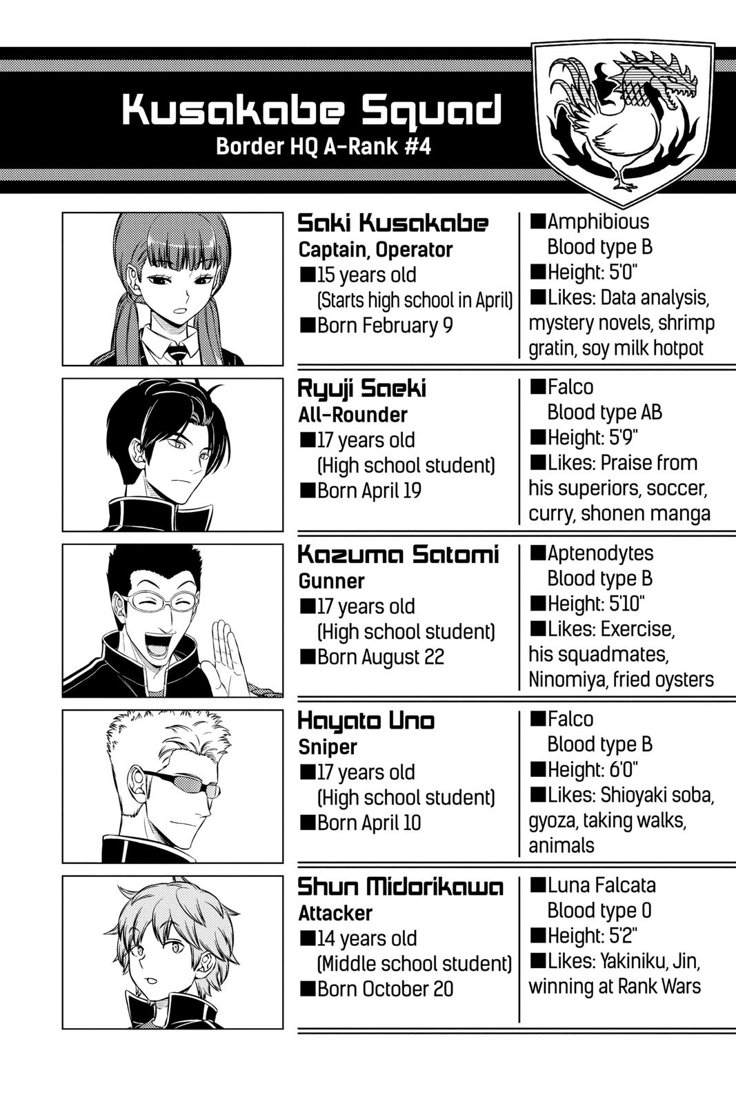 Read World Trigger Manga Online