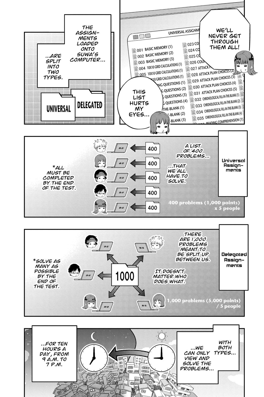 Read World Trigger Manga Online