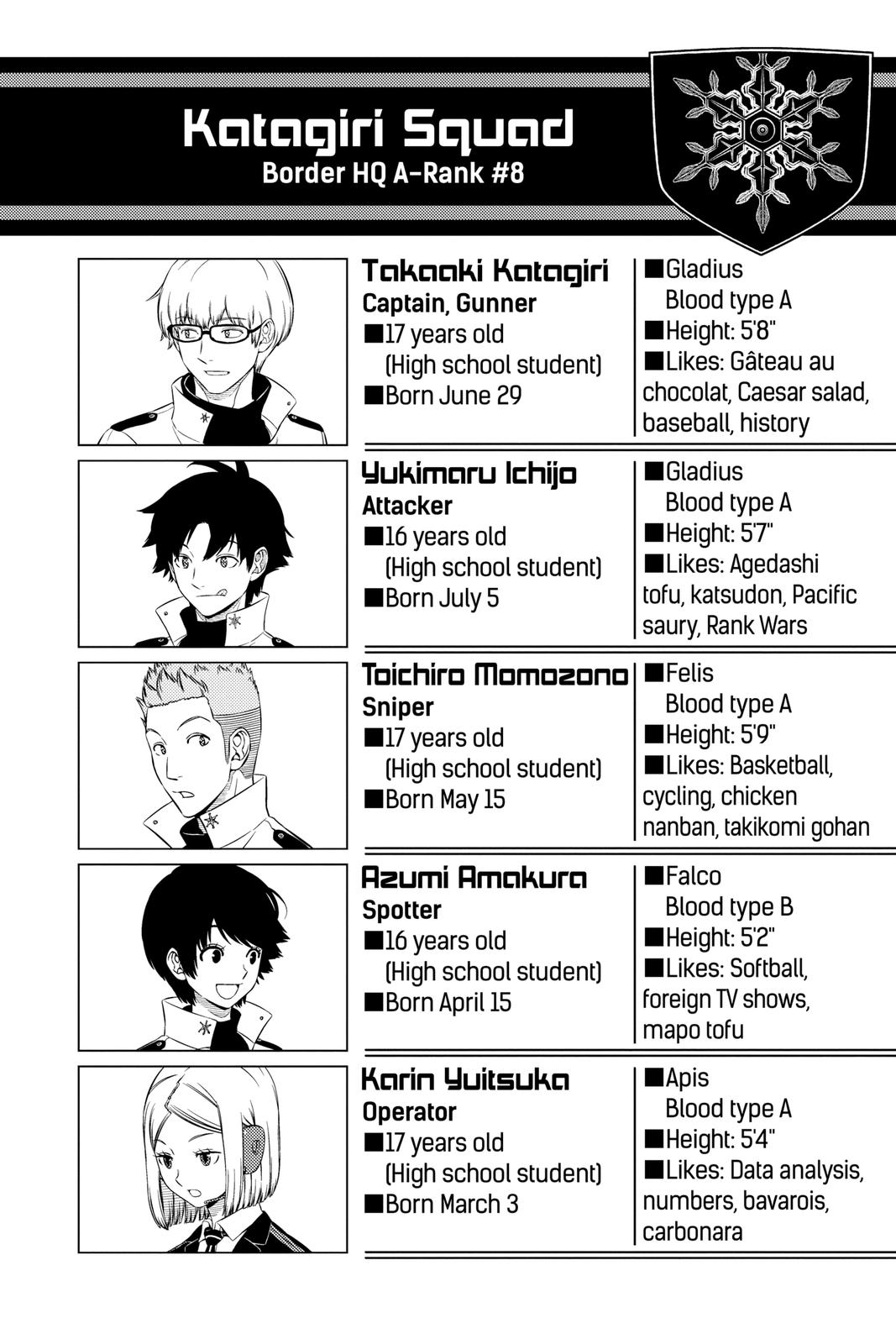 Read World Trigger Manga Online