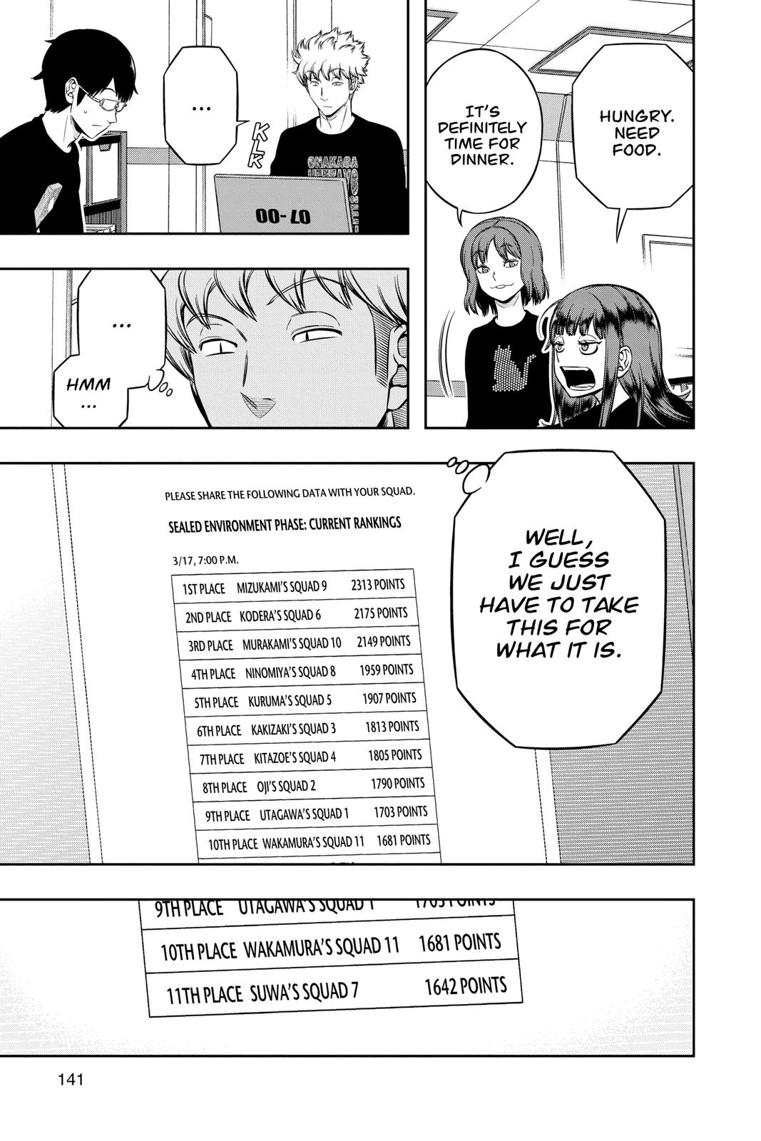 Read World Trigger Manga Online