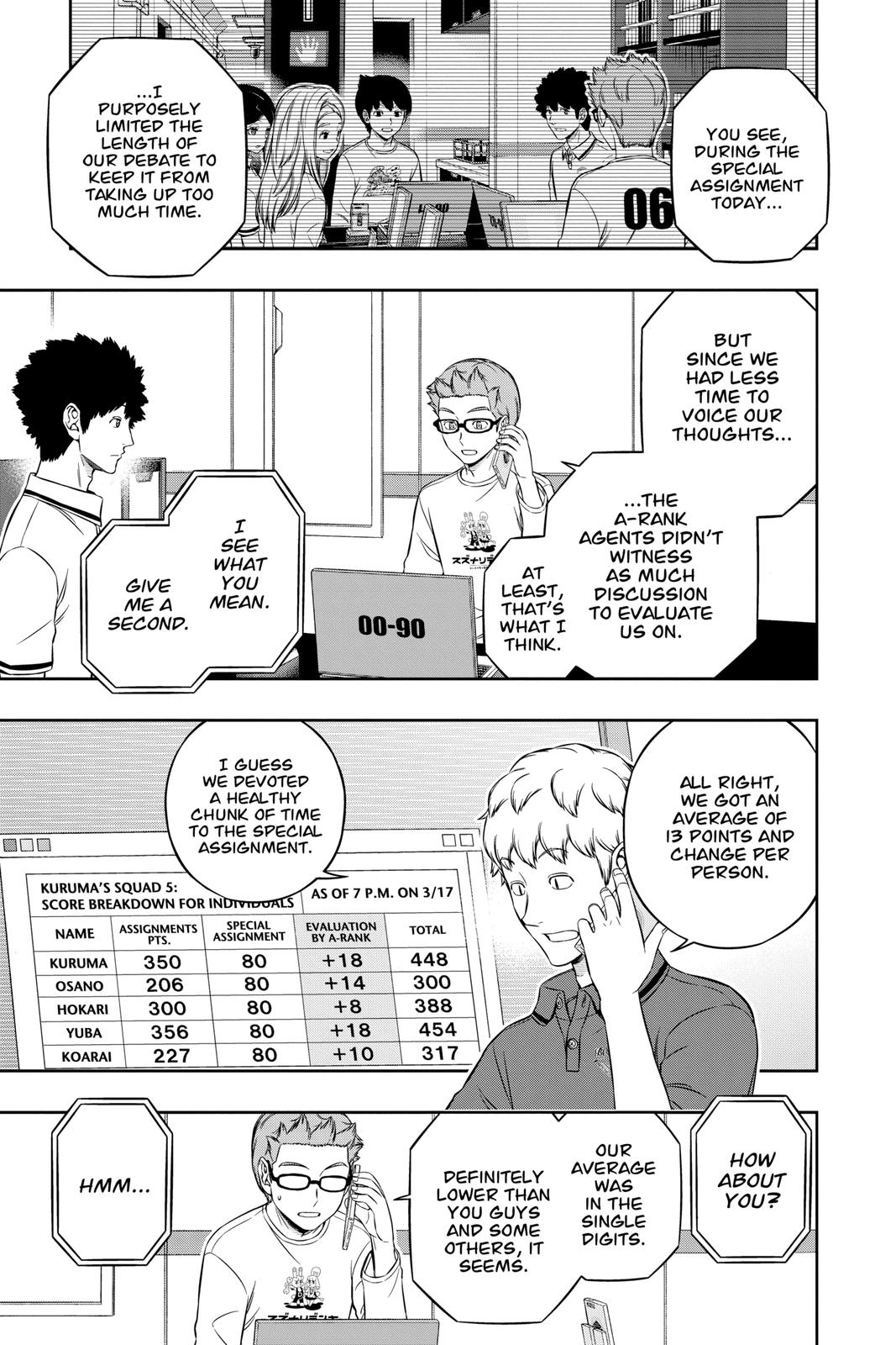 Read World Trigger Manga Online