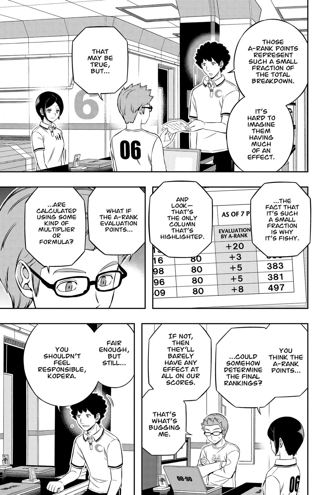 Read World Trigger Manga Online