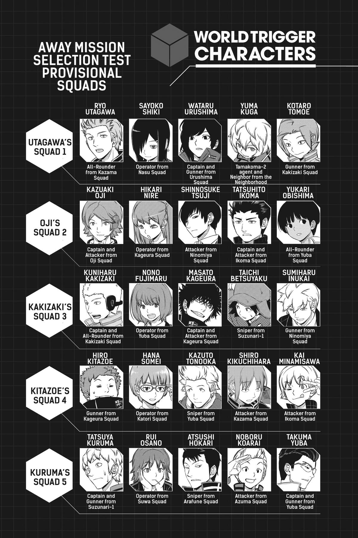 Read World Trigger Manga Online