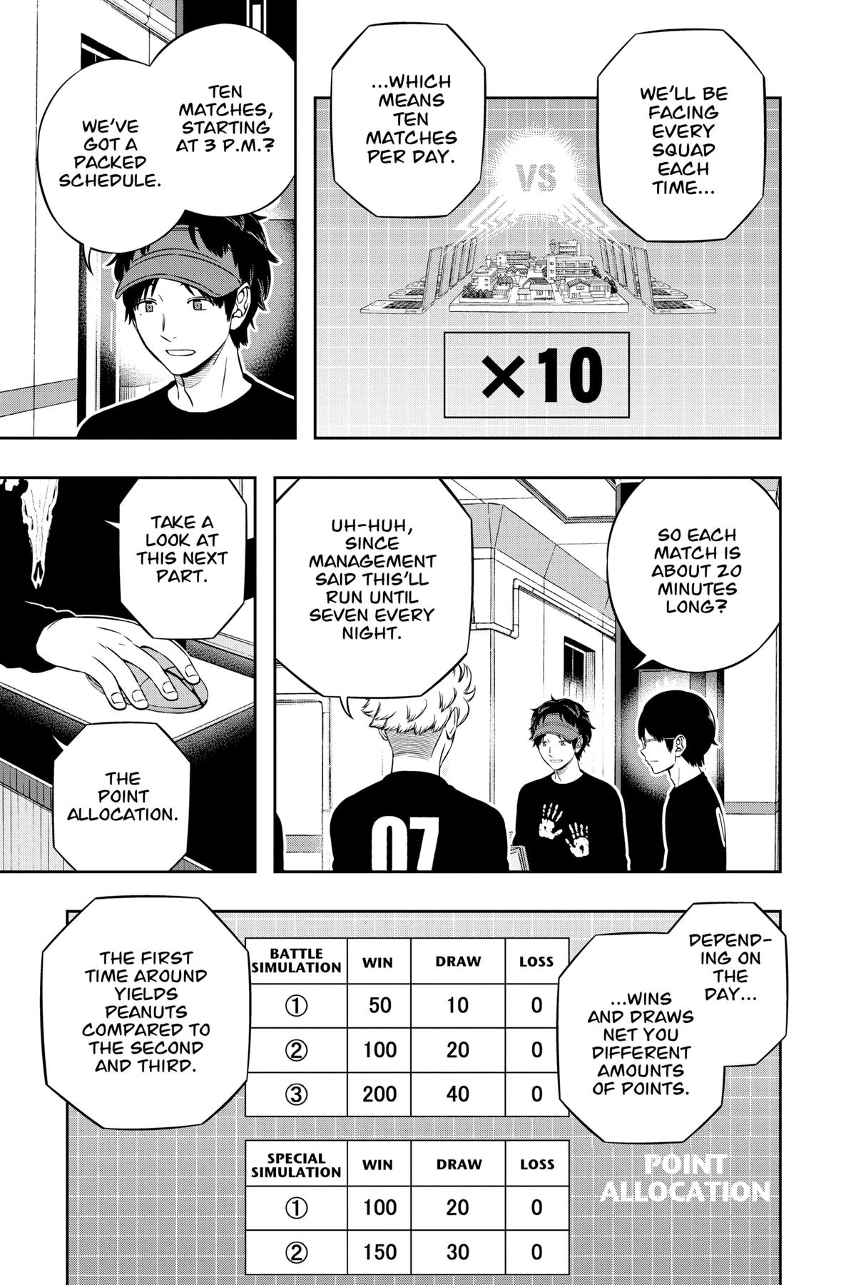 Read World Trigger Manga Online