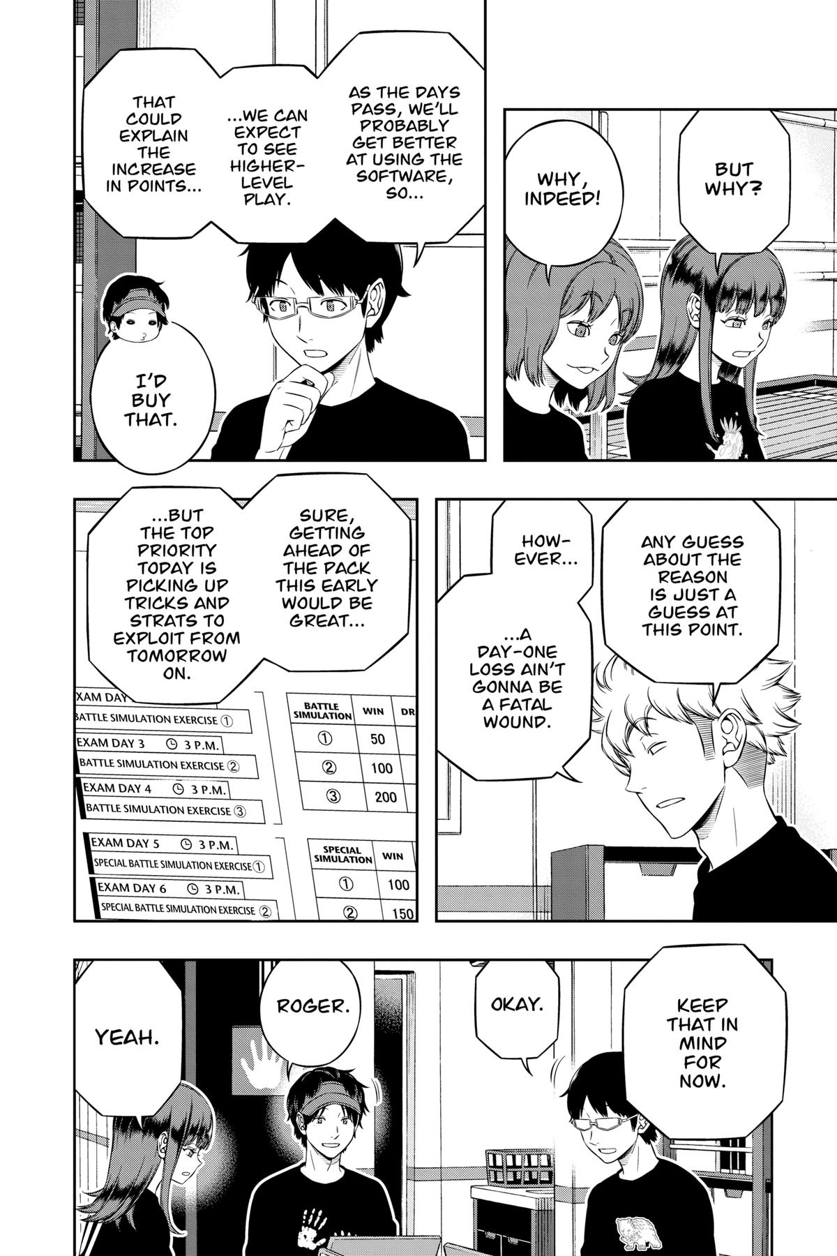 Read World Trigger Manga Online