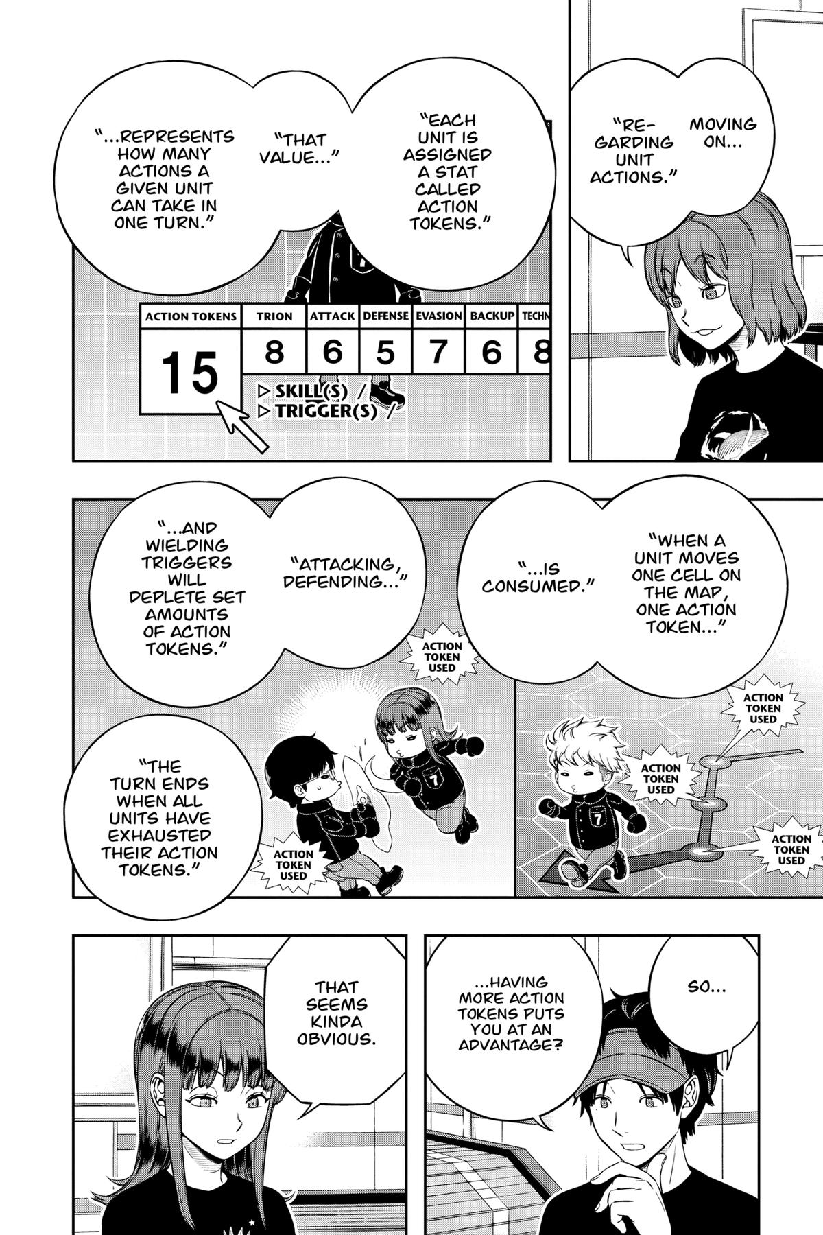 Read World Trigger Manga Online