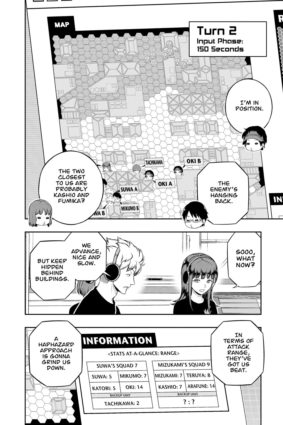 Read World Trigger Manga Online