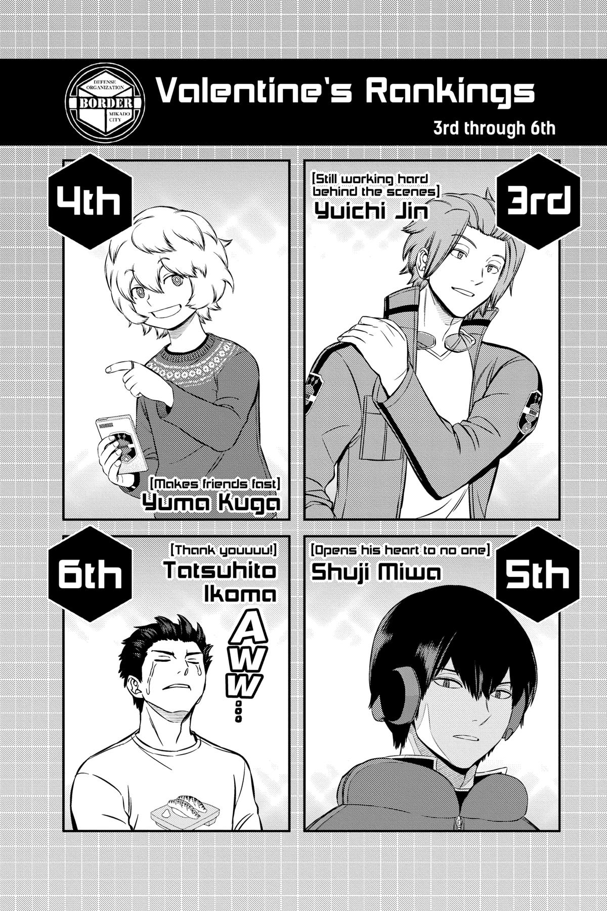 Read World Trigger Manga Online