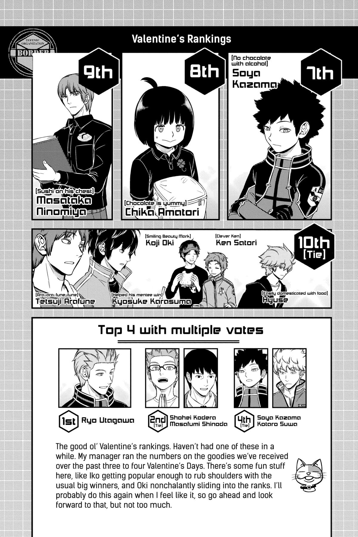 Read World Trigger Manga Online