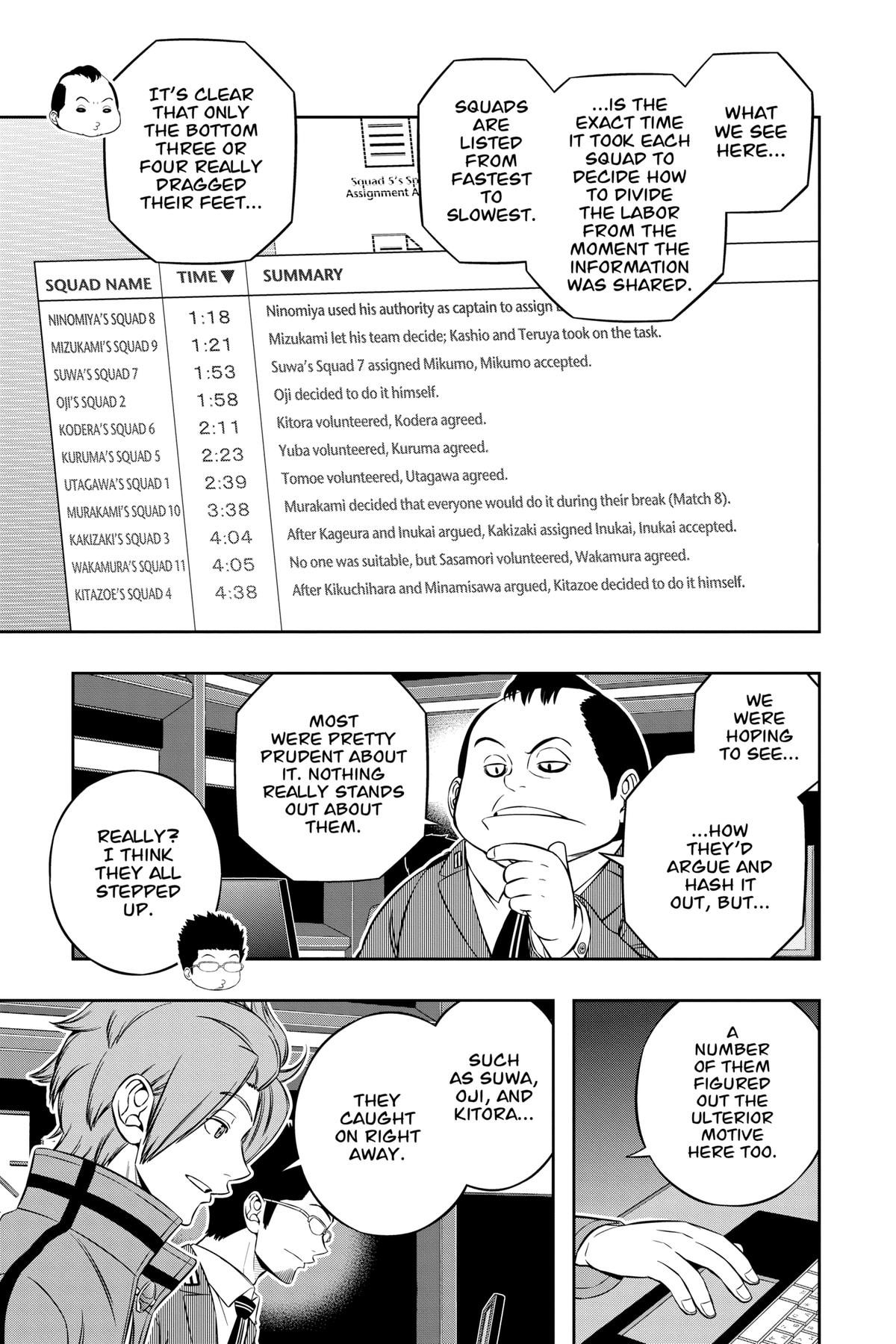 Read World Trigger Manga Online