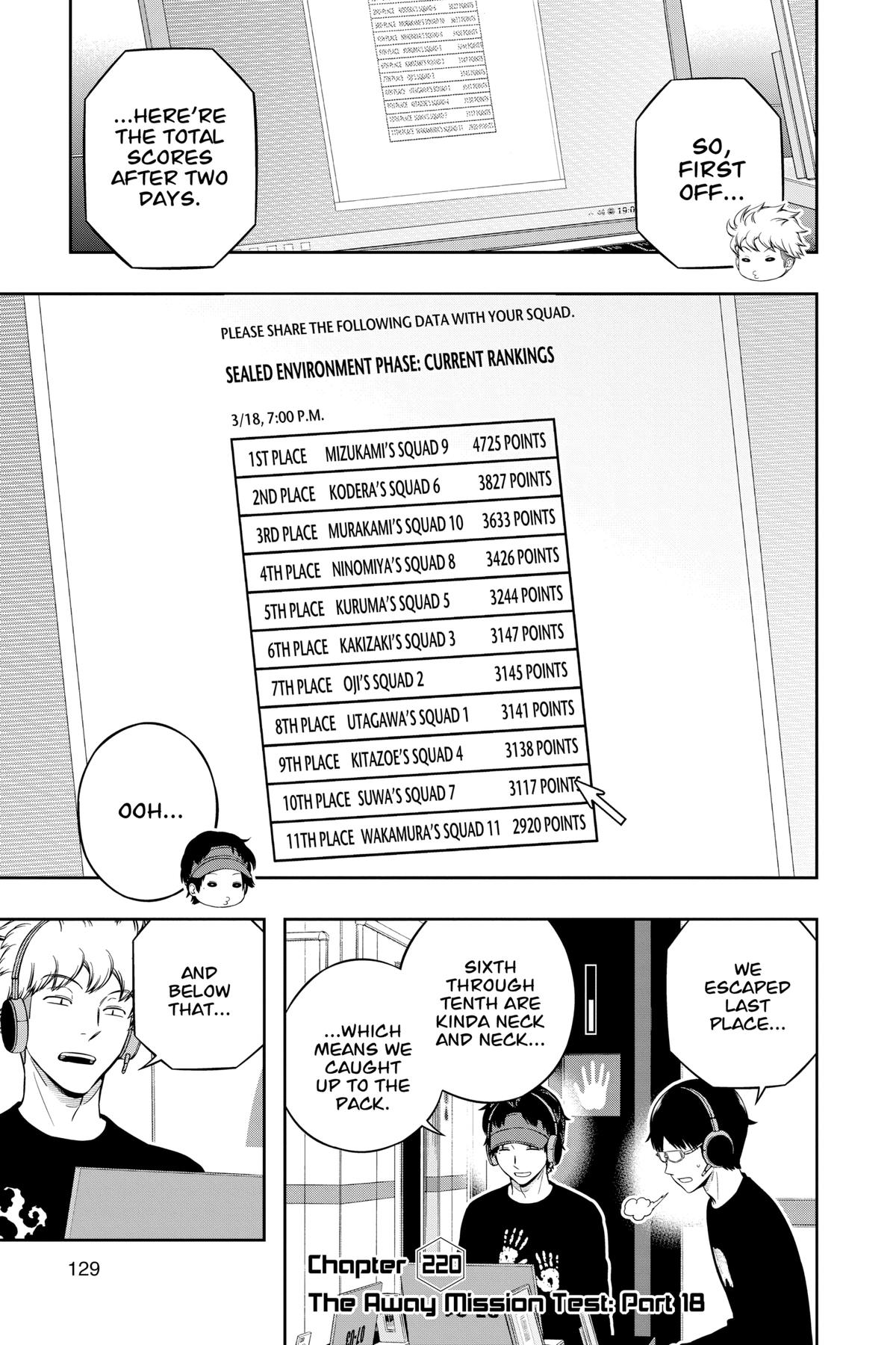 Read World Trigger Manga Online