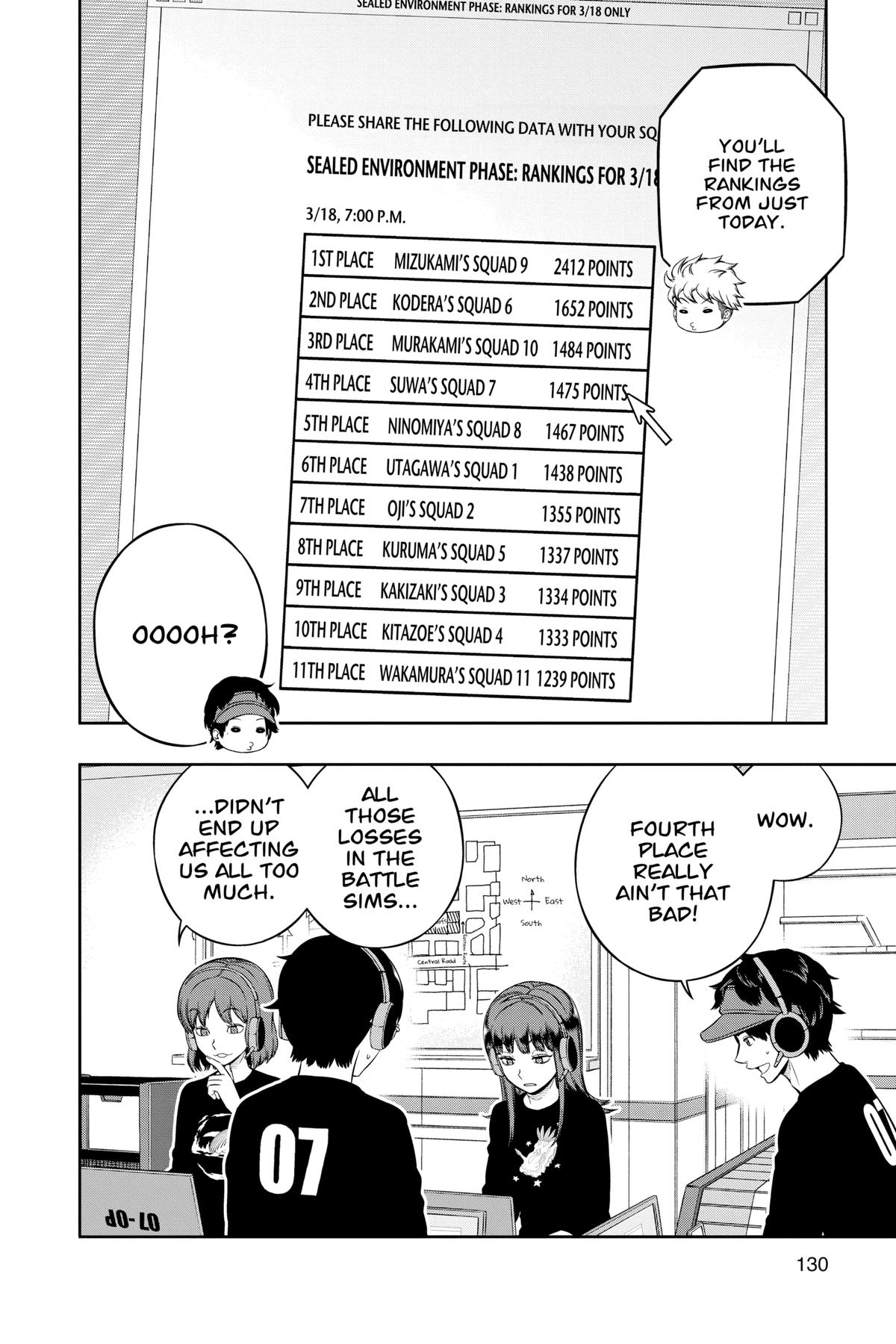 Read World Trigger Manga Online