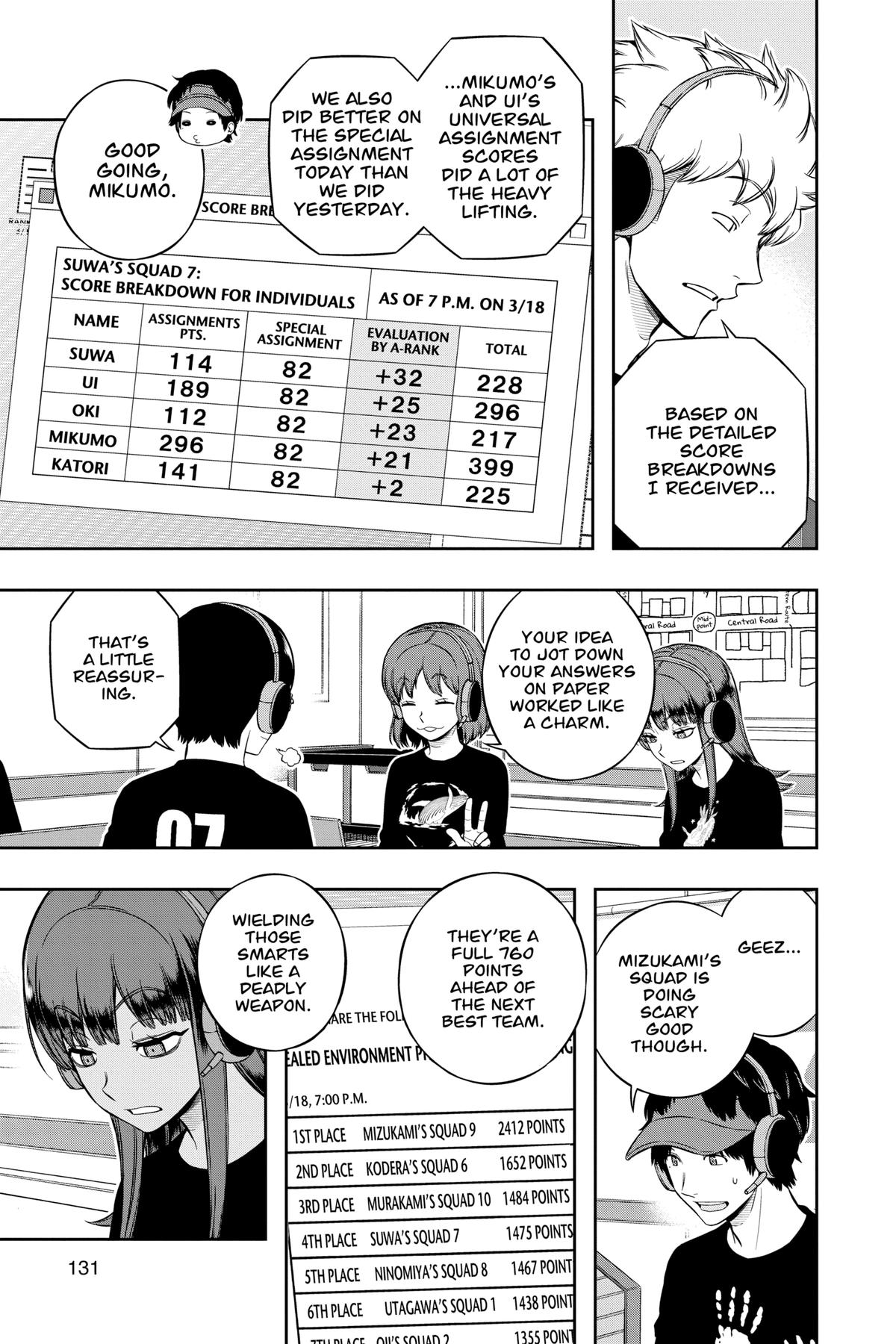 Read World Trigger Manga Online