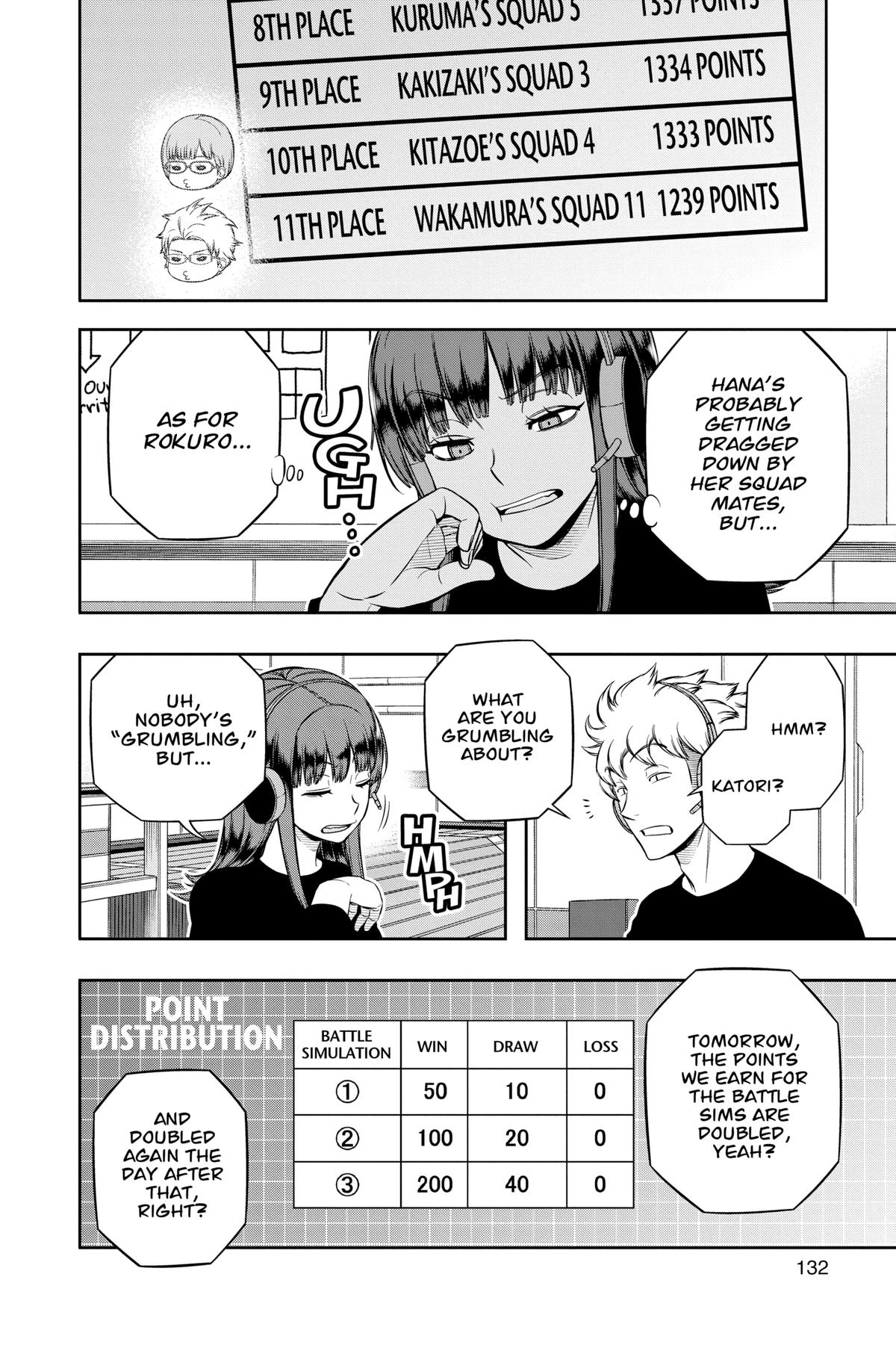 Read World Trigger Manga Online