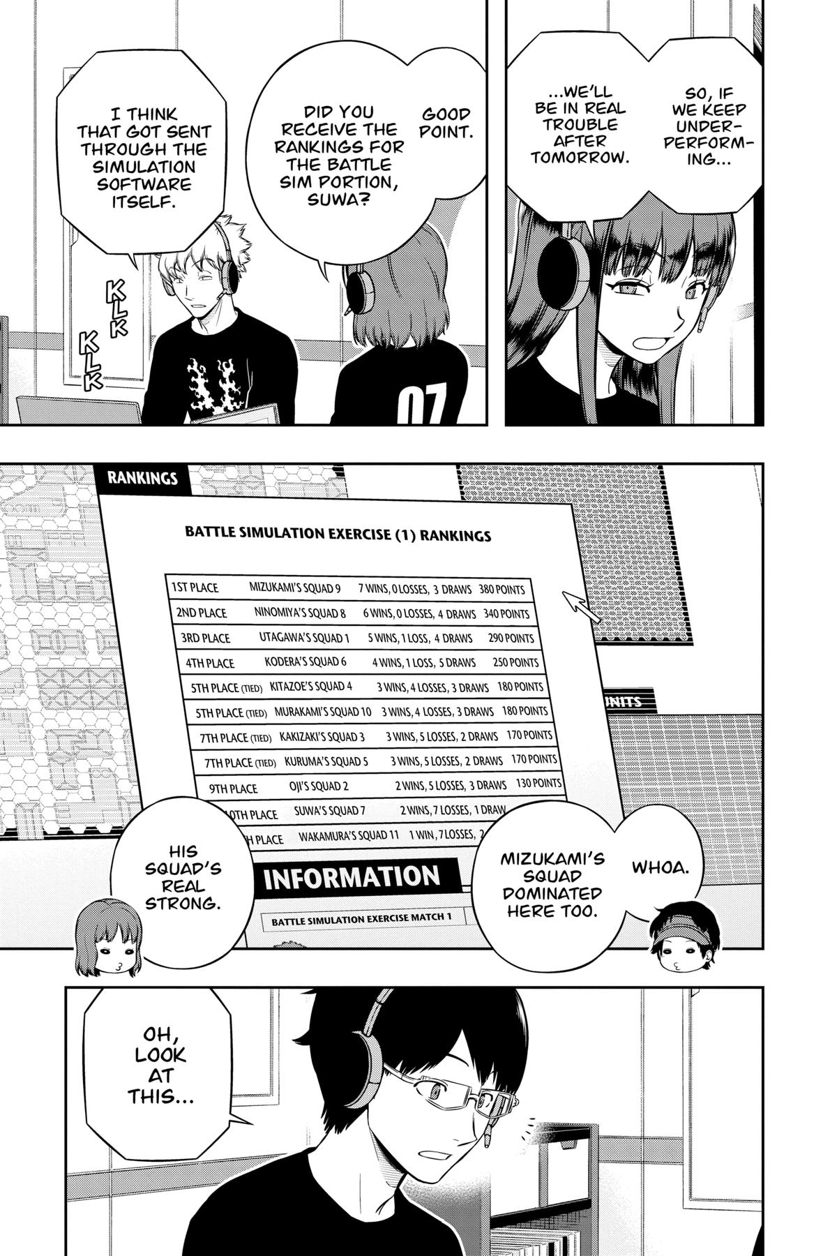 Read World Trigger Manga Online