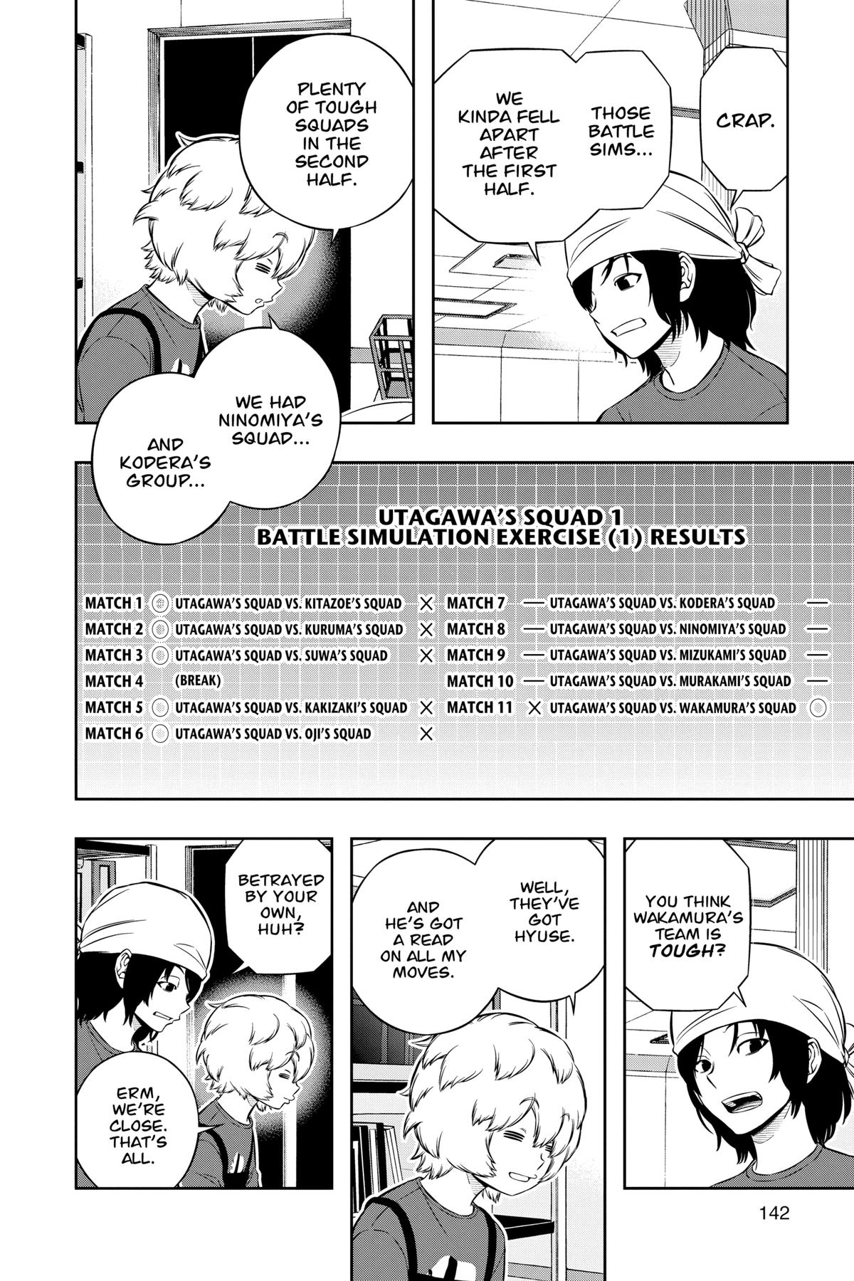 Read World Trigger Manga Online