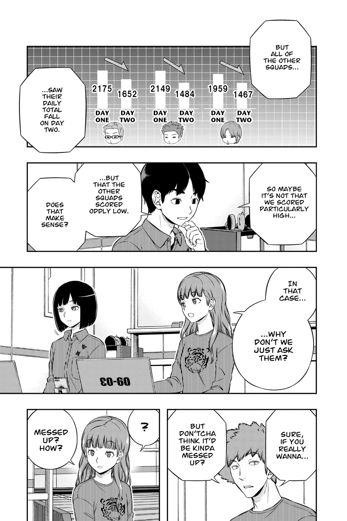 Read World Trigger Manga Online