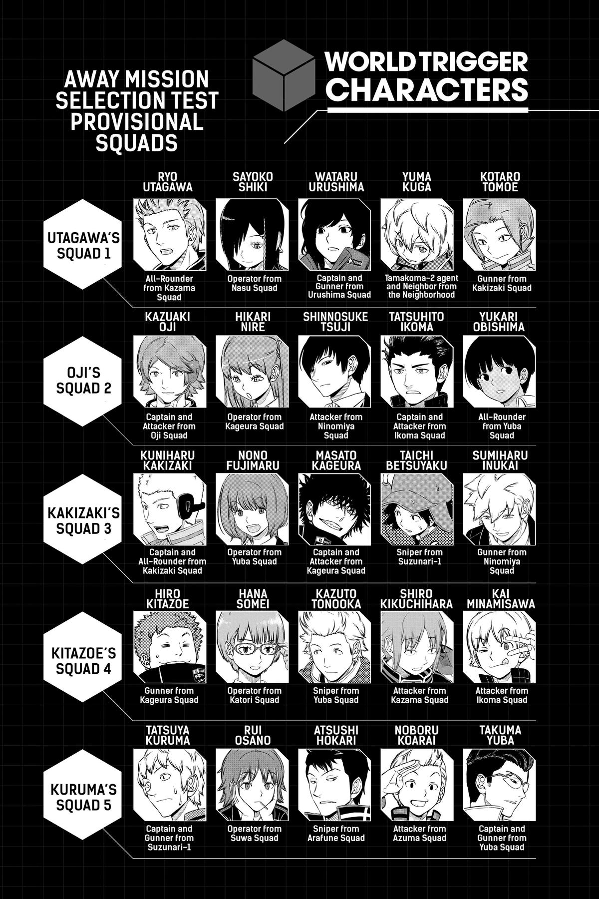 Read World Trigger Manga Online